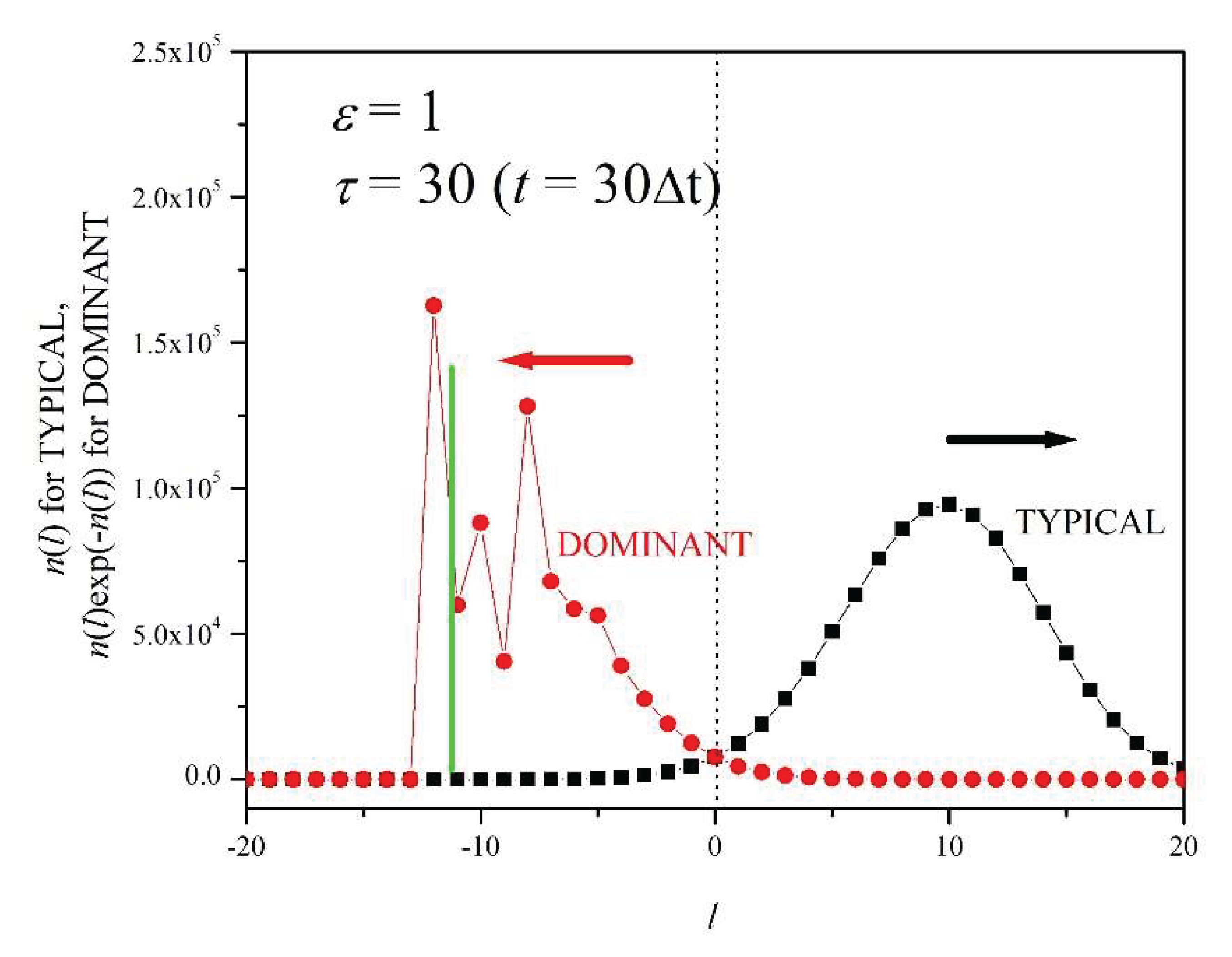 Preprints 162305 g007d