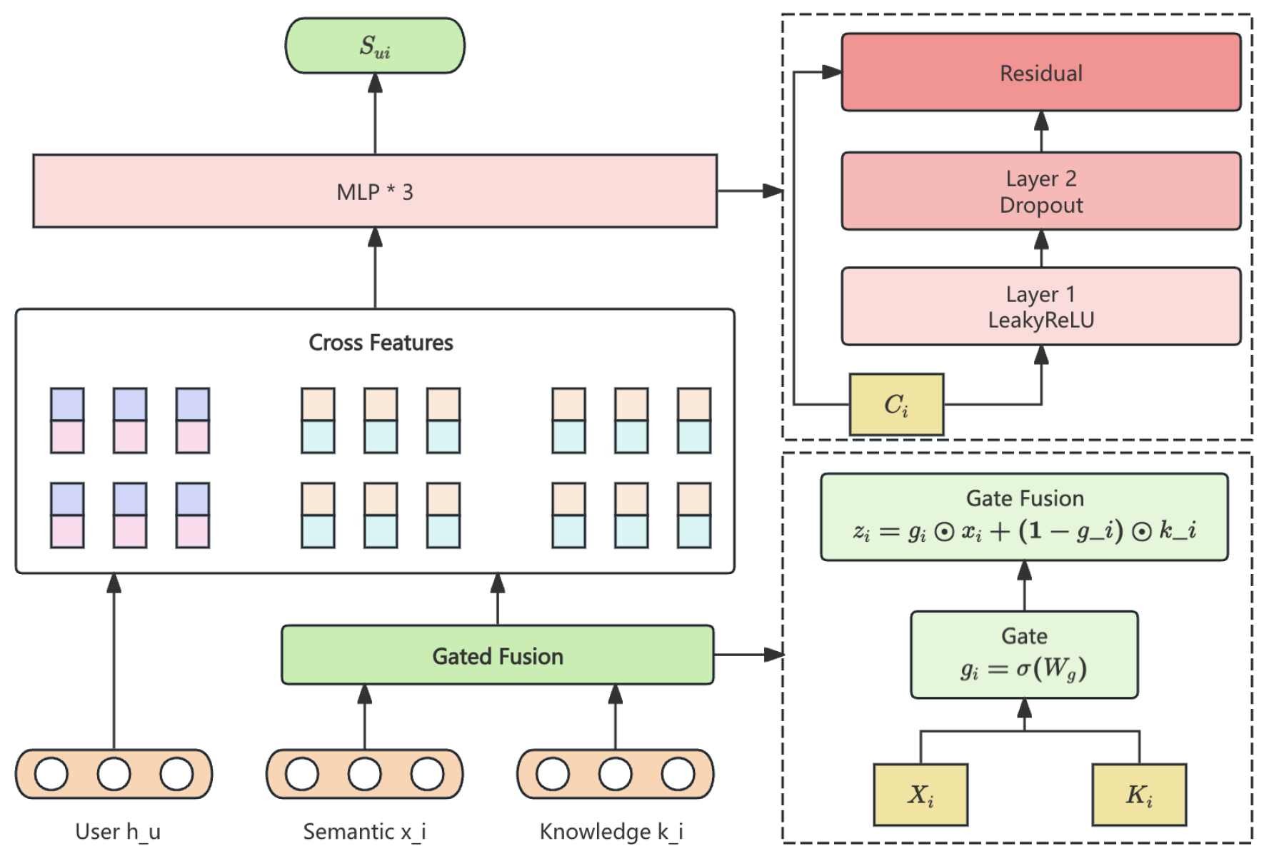 Preprints 178490 g003