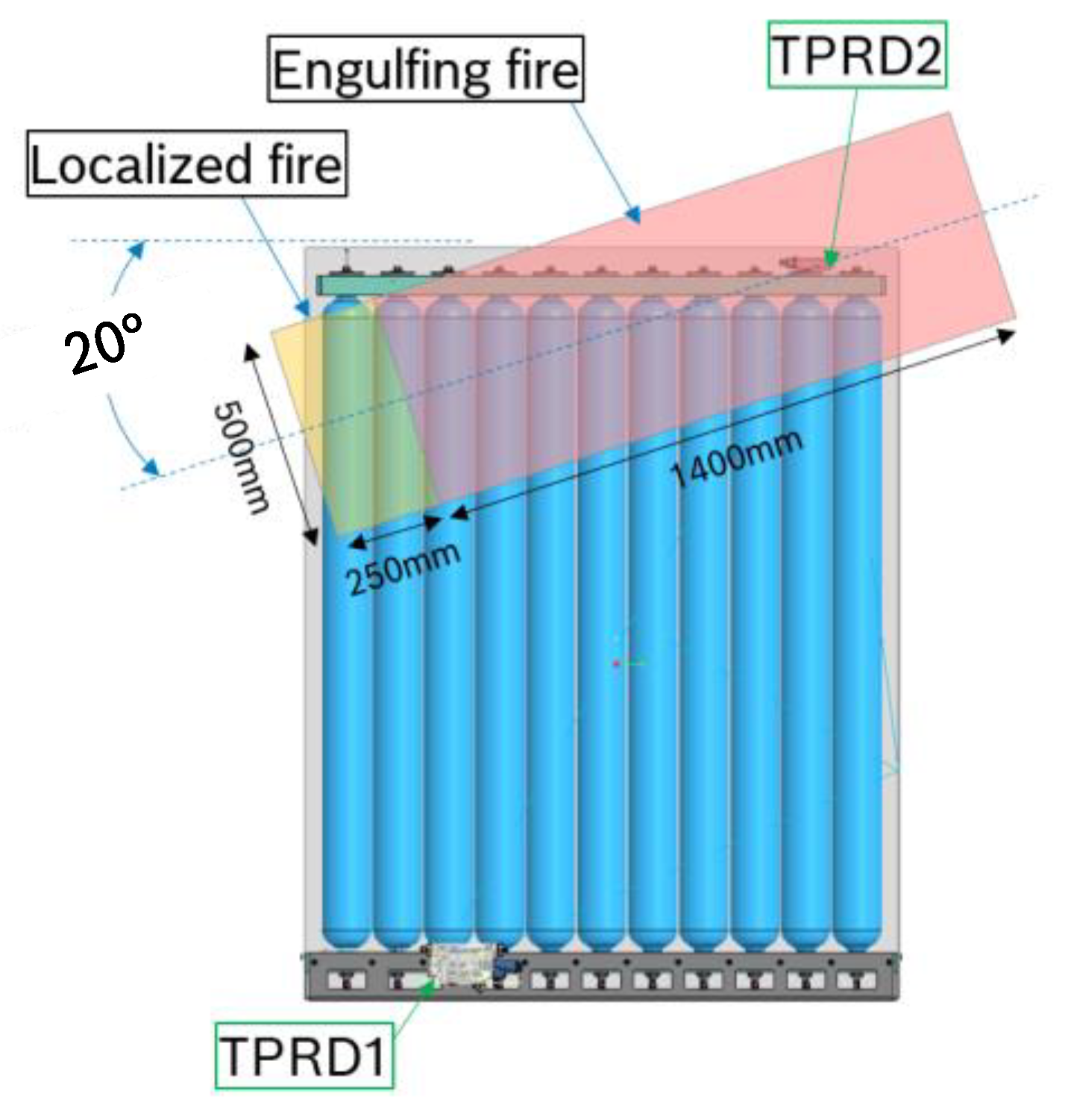 Preprints 204005 g008 Preprints 204005 g008