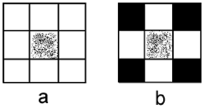 Preprints 215015 g002 Preprints 215015 g002