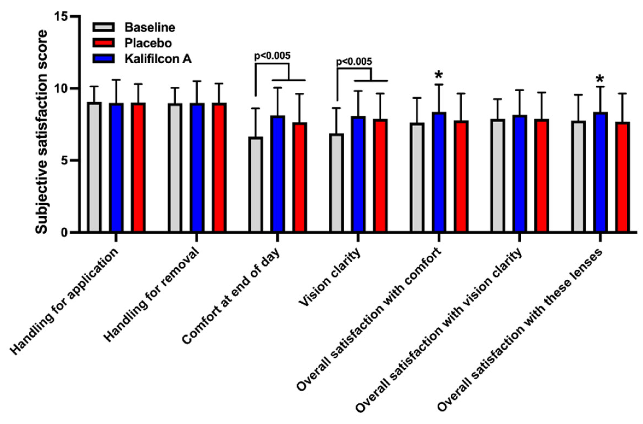 Preprints 170090 g004