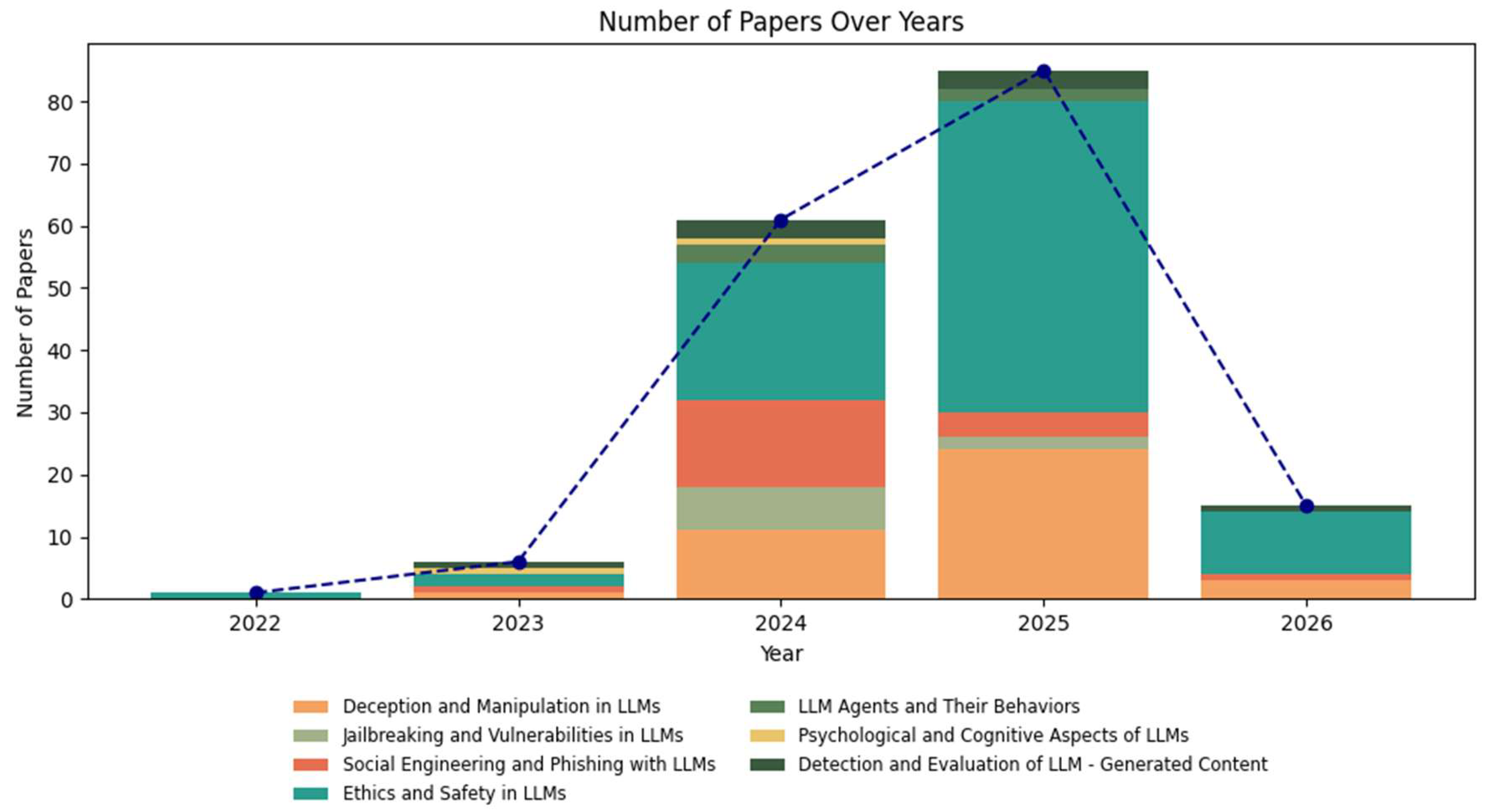 Preprints 210939 g002 Preprints 210939 g002