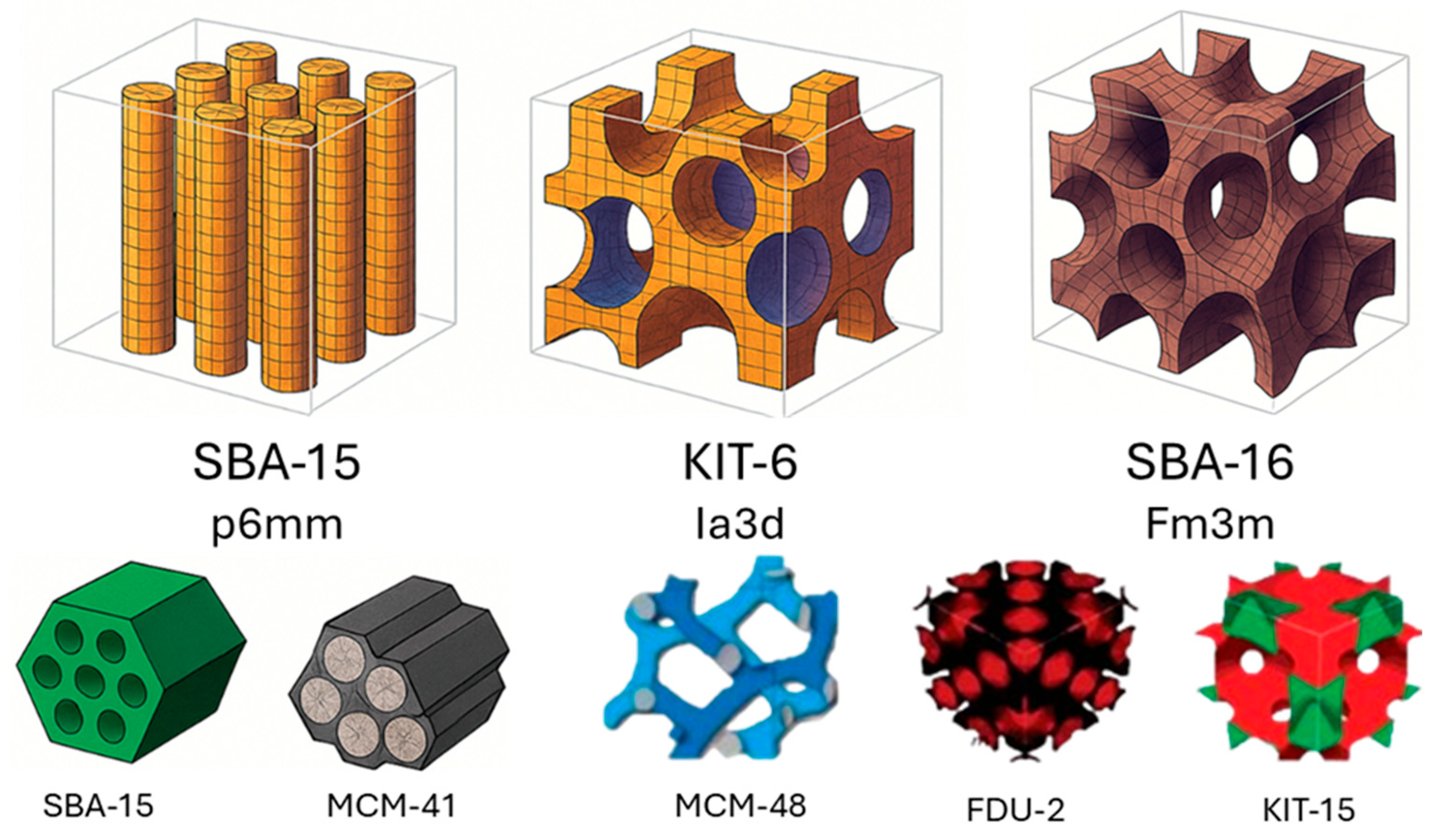 Preprints 178088 g001