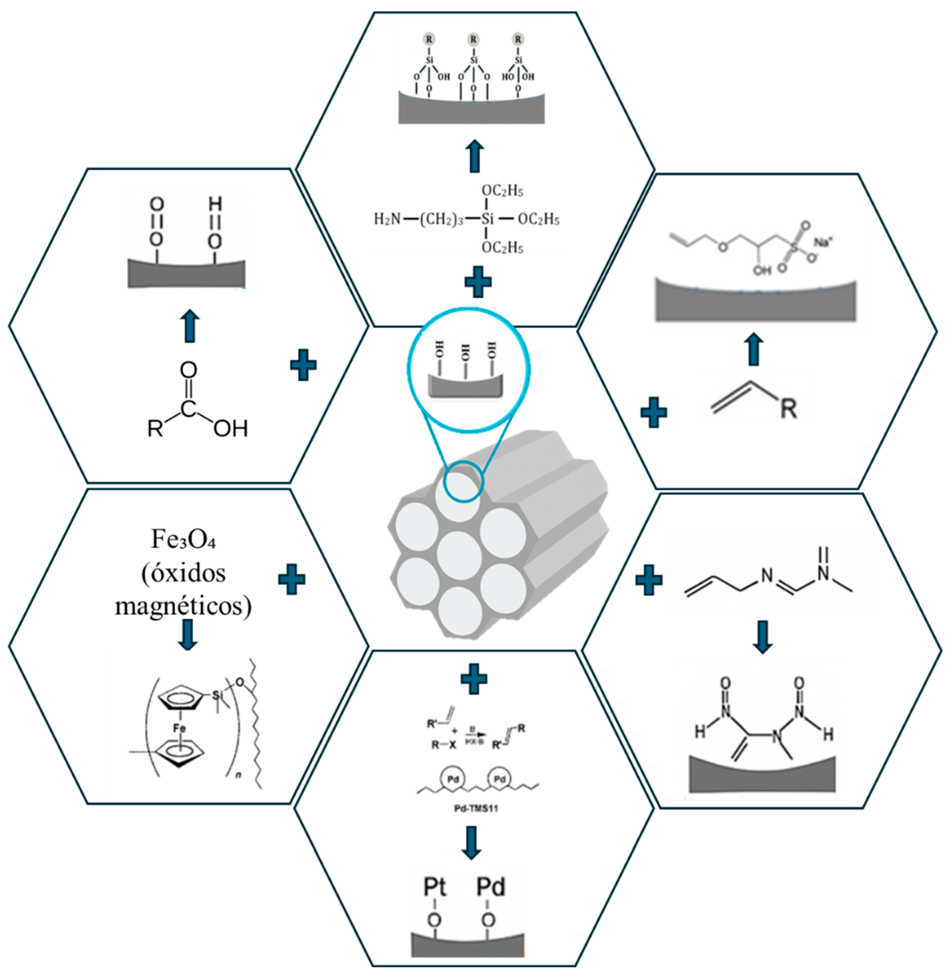 Preprints 178088 g002