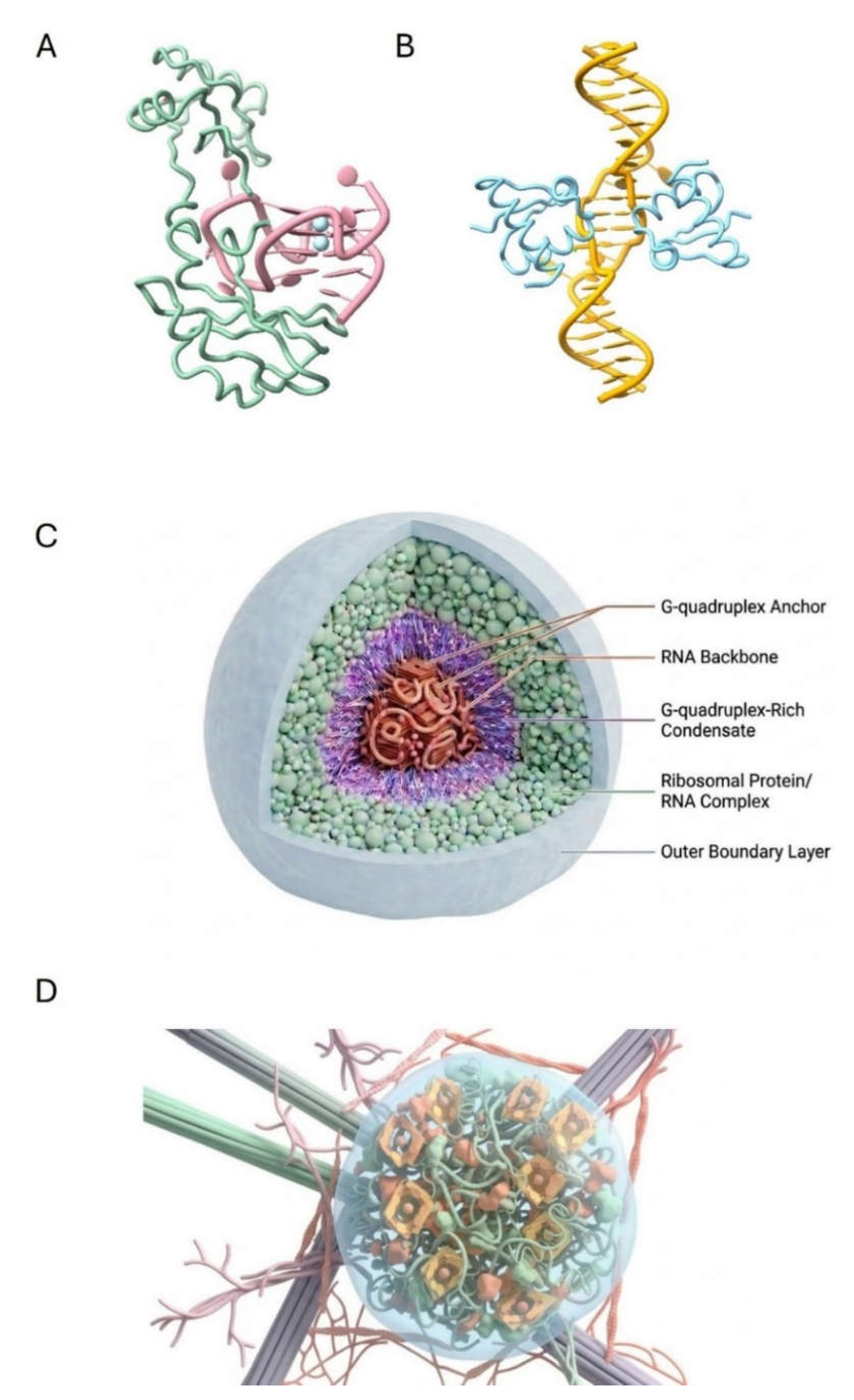 Preprints 230163 g001 Preprints 230163 g001