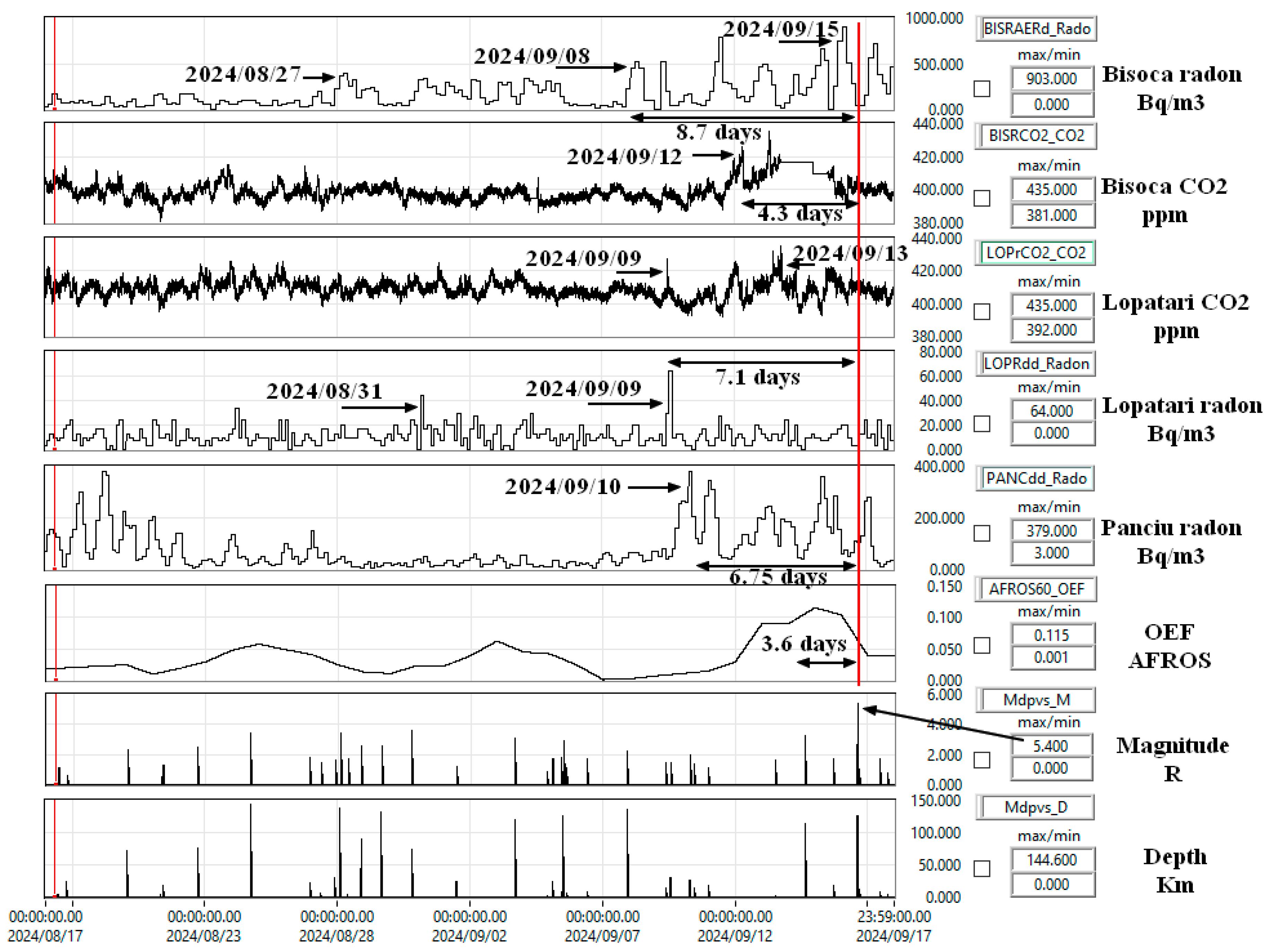 Preprints 139903 g014