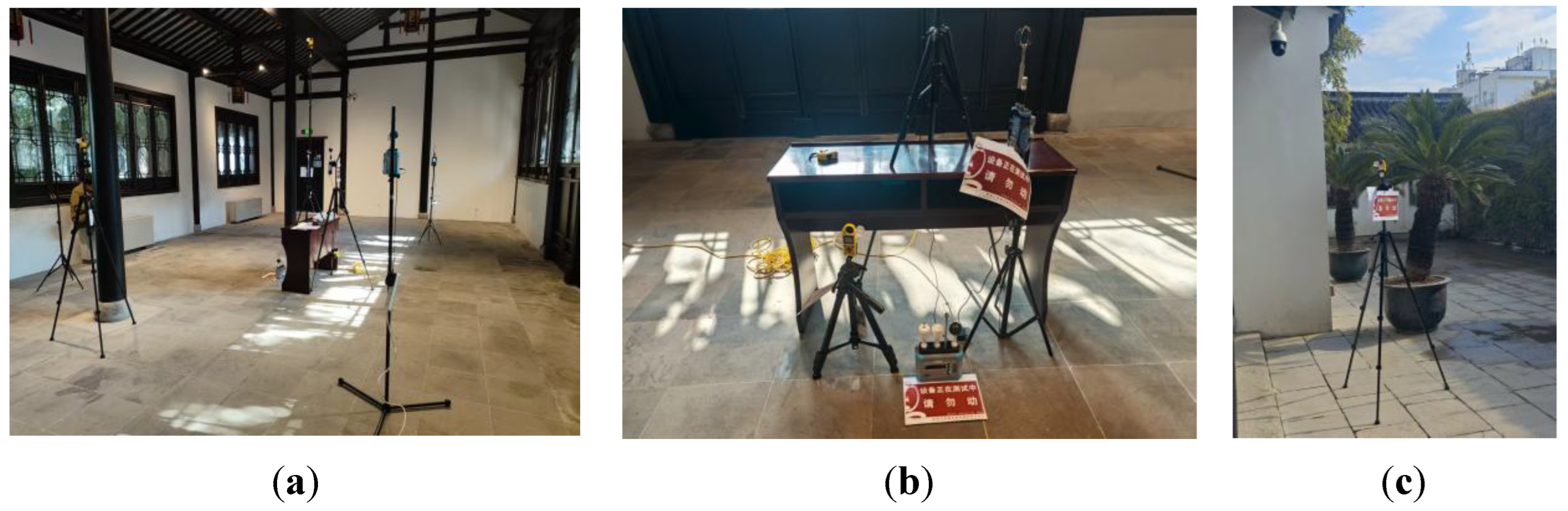 Preprints 187214 g006