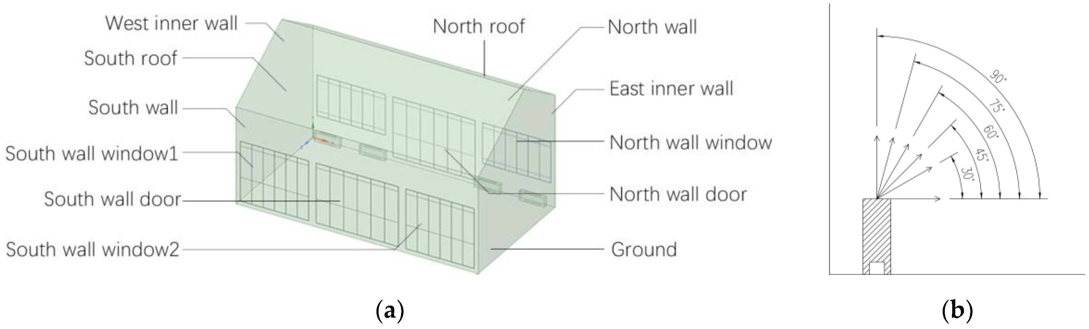 Preprints 187214 g012