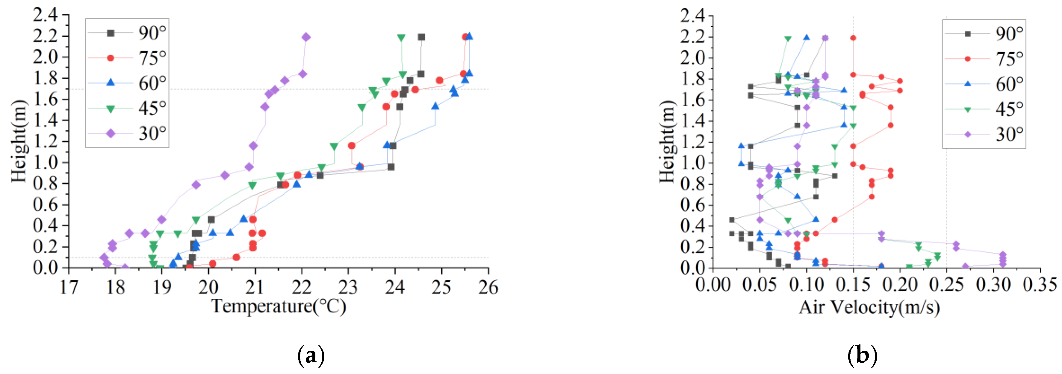 Preprints 187214 g015