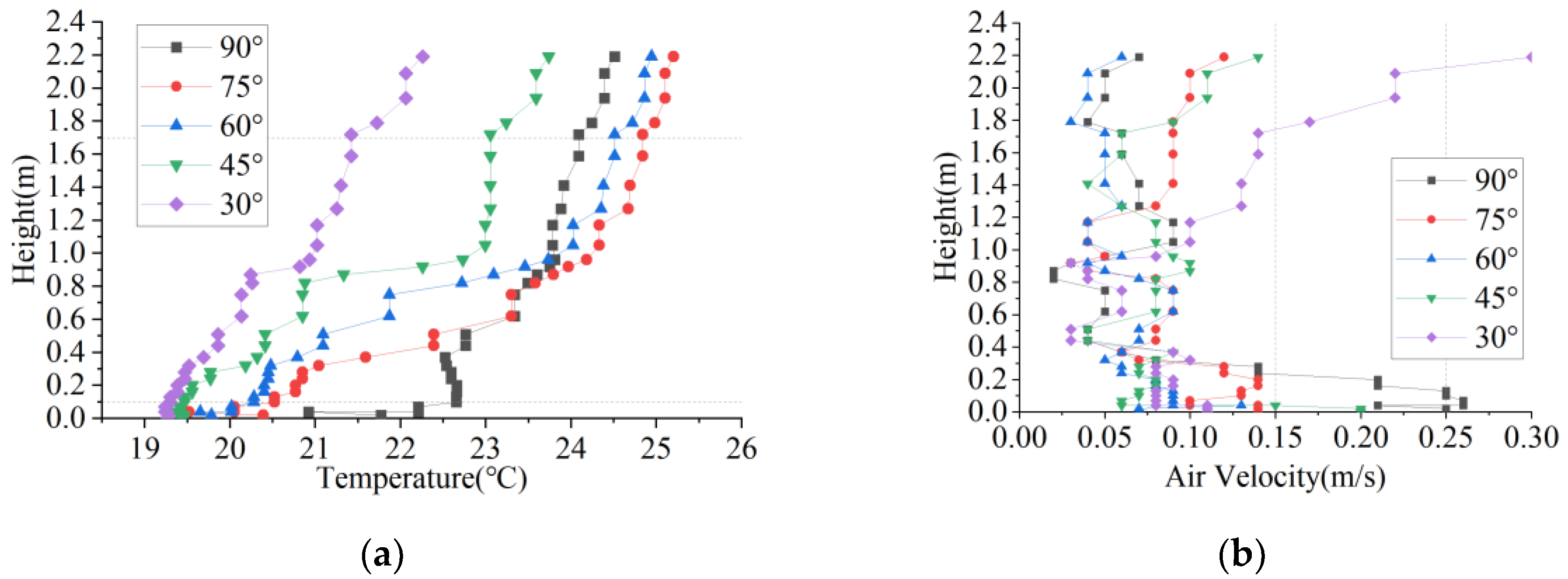 Preprints 187214 g016