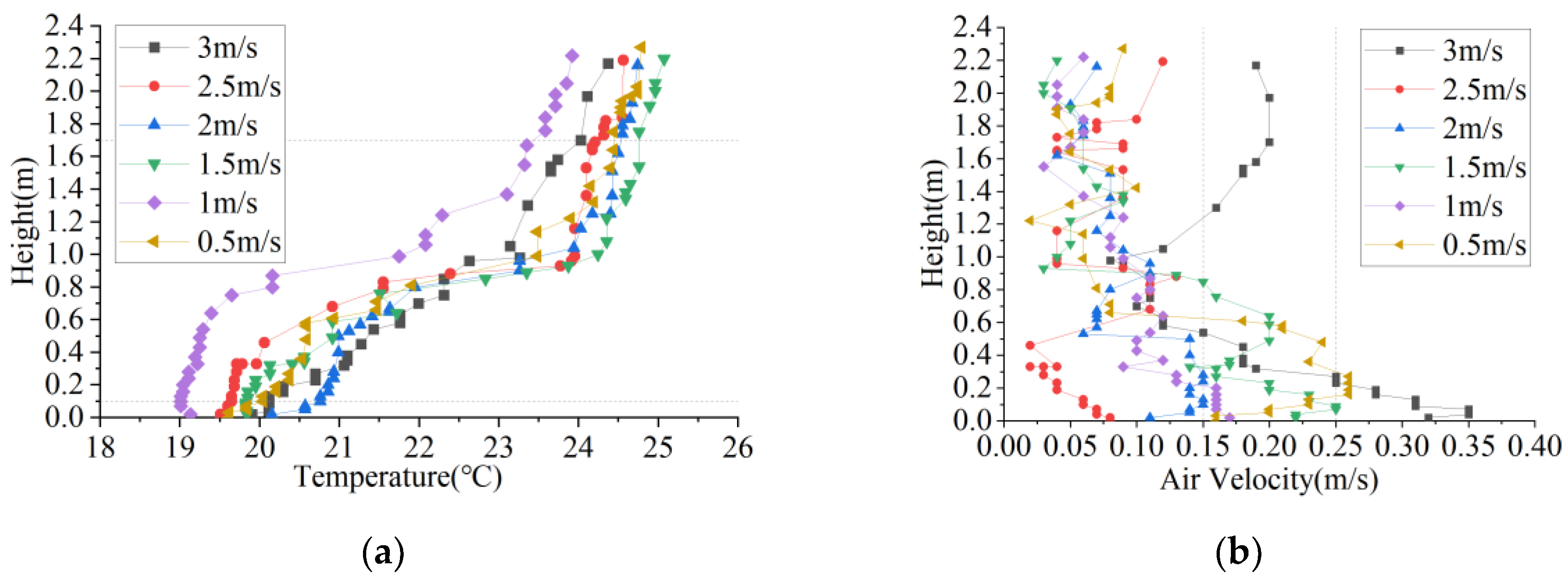 Preprints 187214 g018