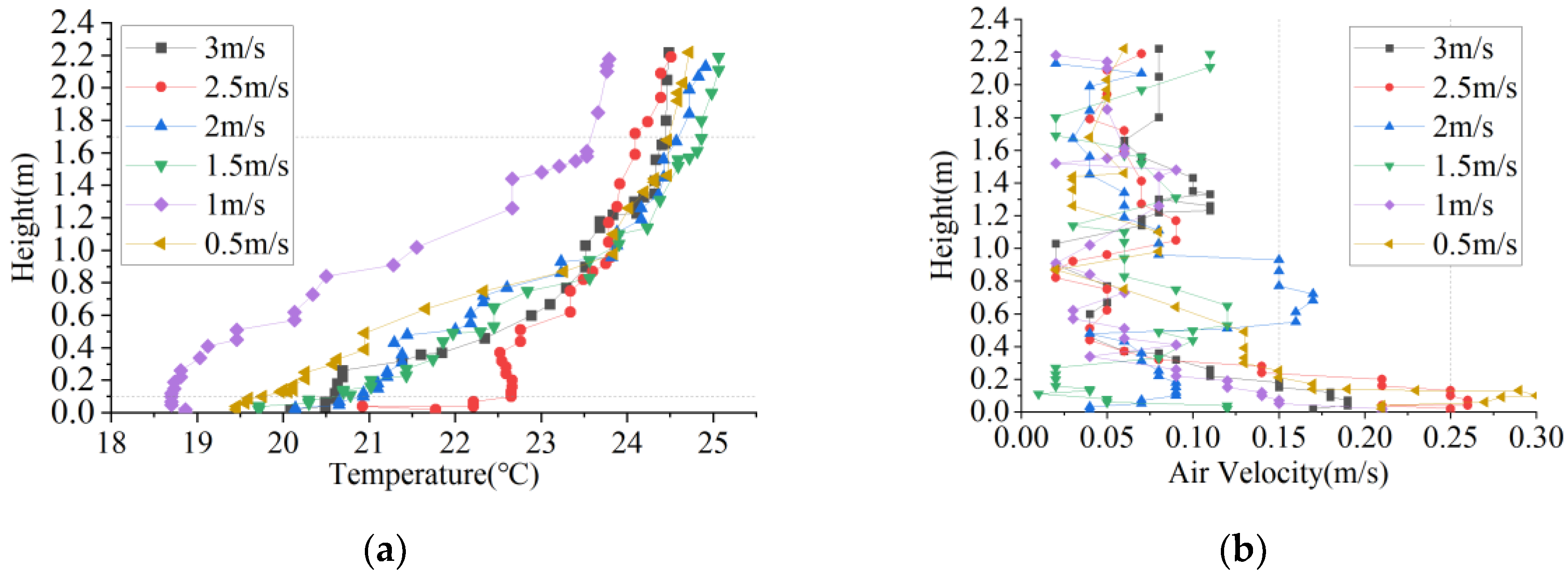 Preprints 187214 g019