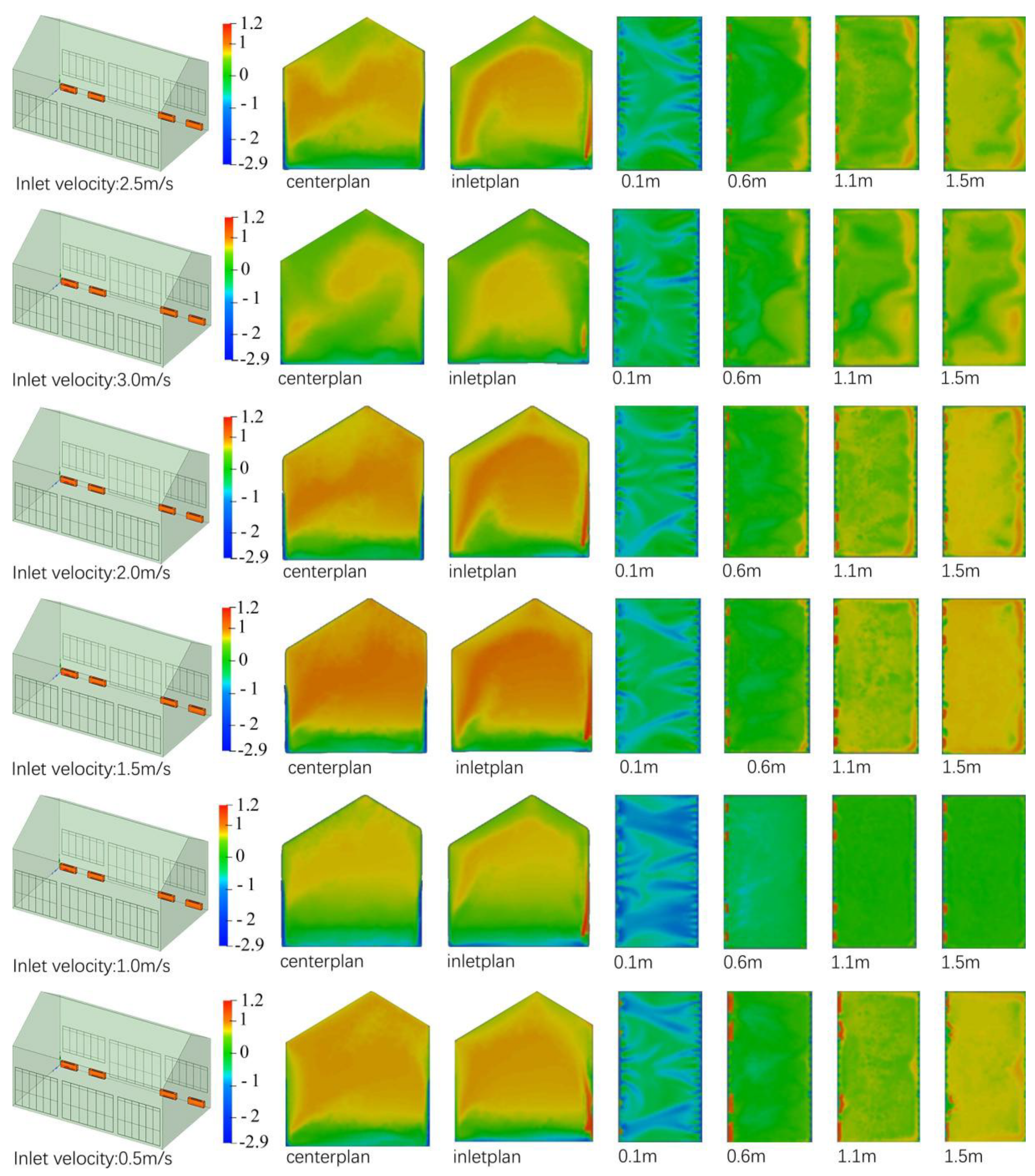 Preprints 187214 g020