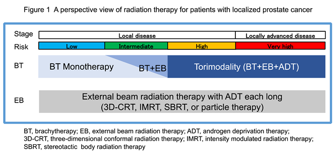 Preprints 78844 i001
