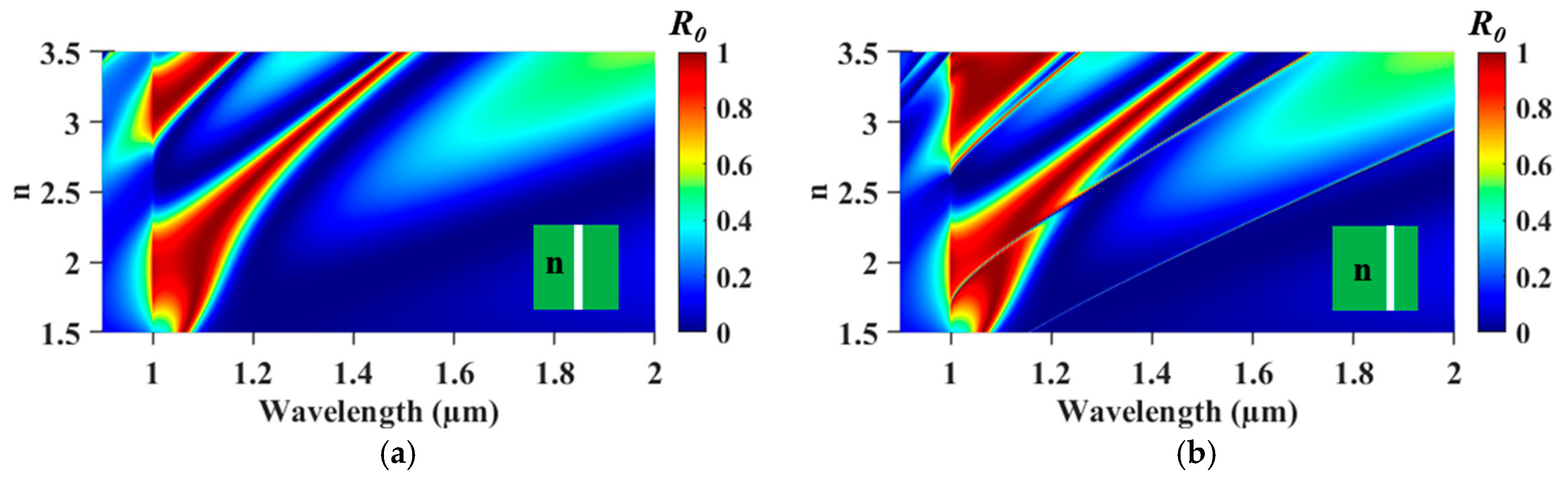 Preprints 151613 g004