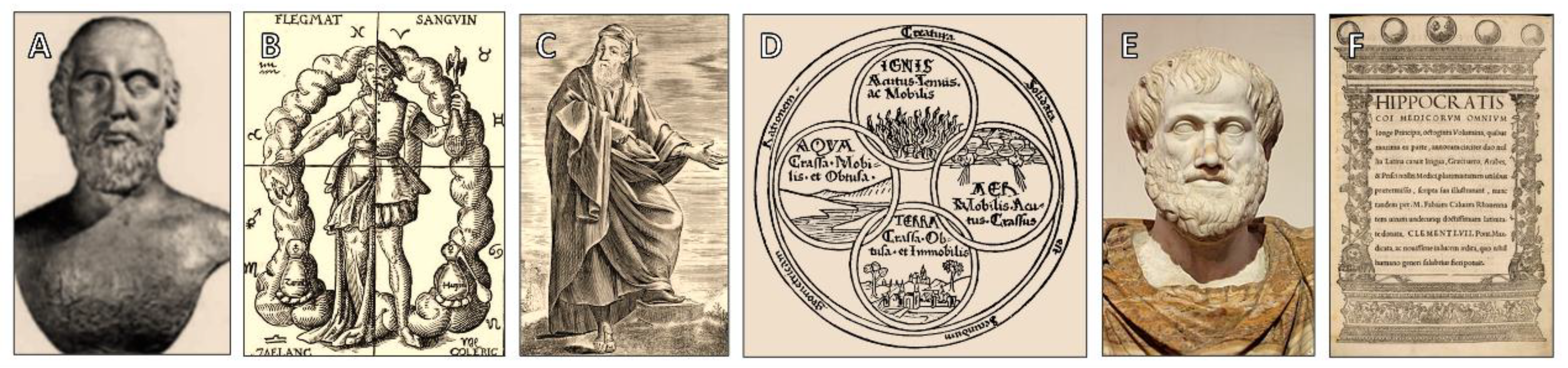 Preprints 166402 g001