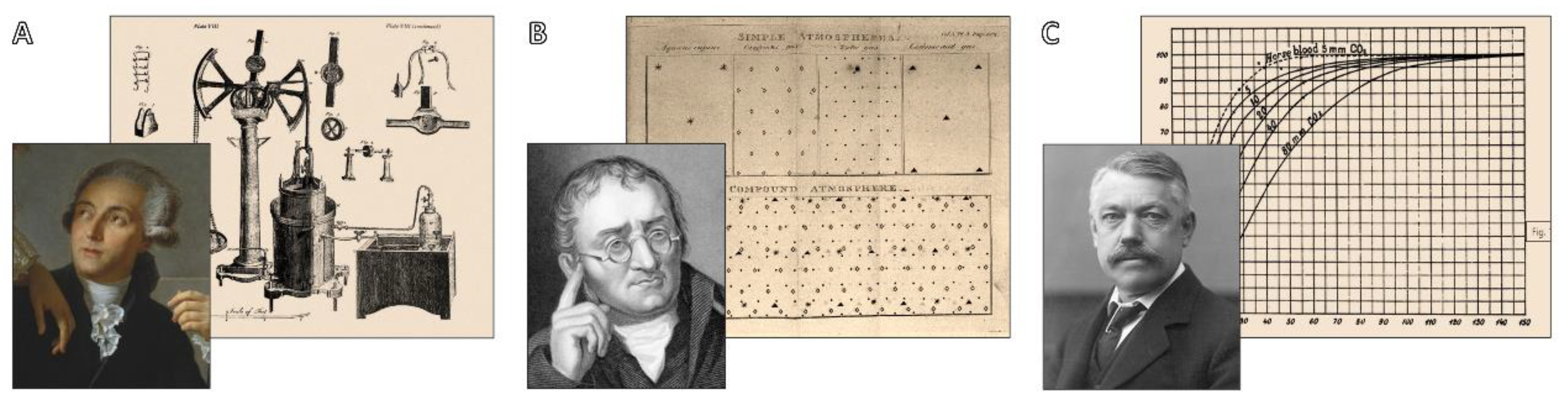 Preprints 166402 g004