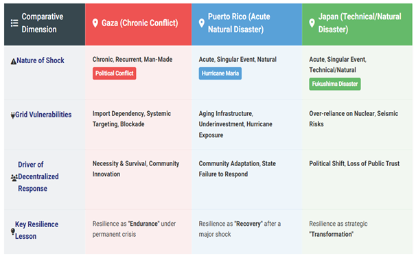 Preprints 177633 i002