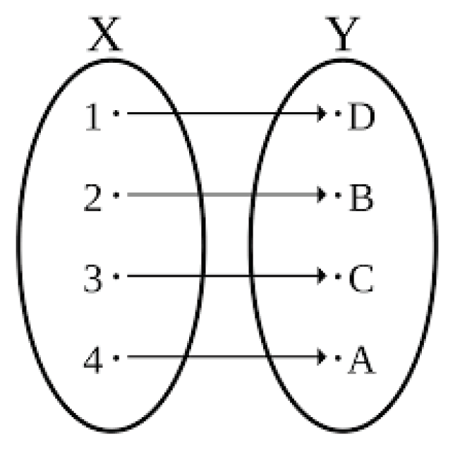 Preprints 70362 g001