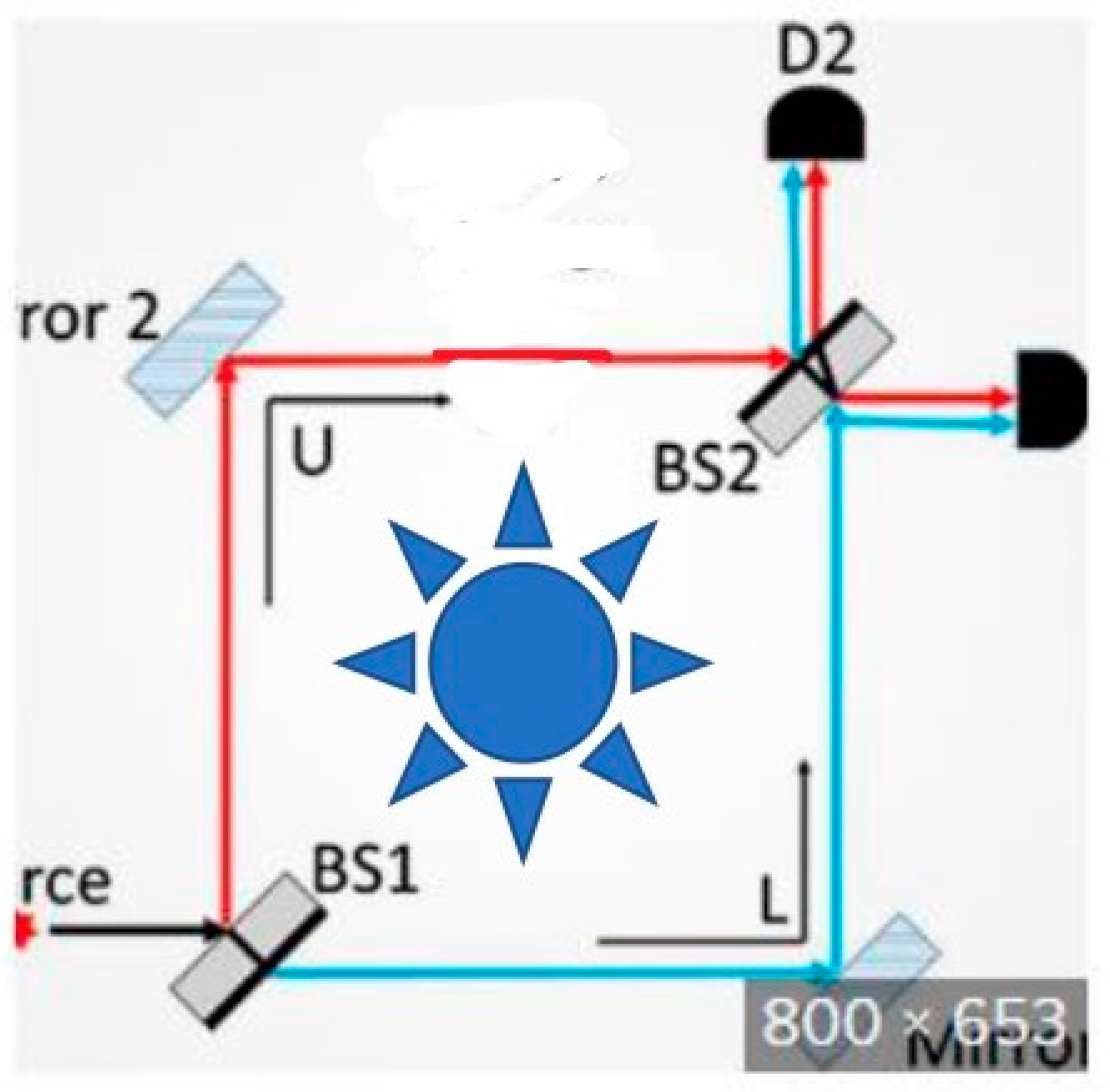 Preprints 70362 g004