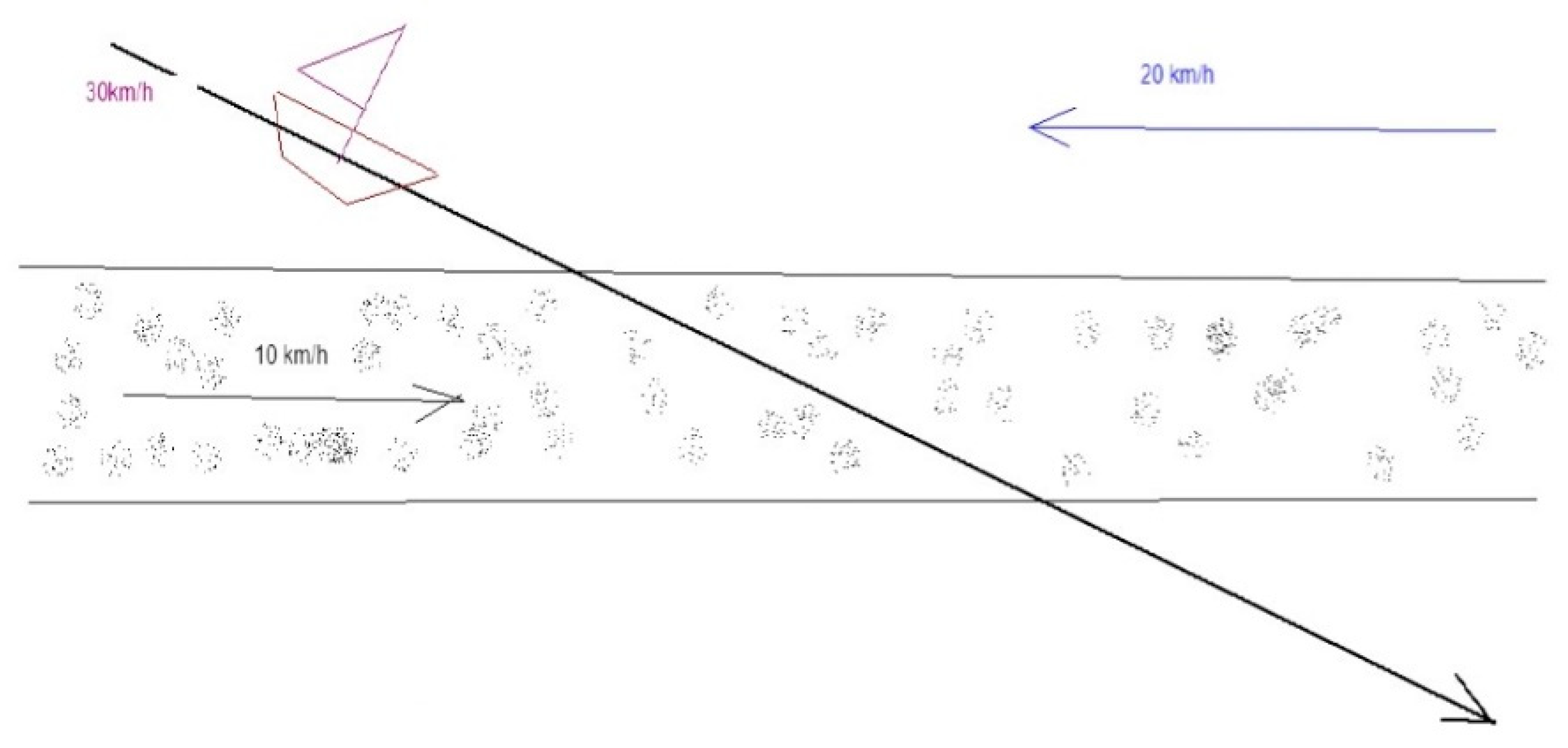 Preprints 70362 g005