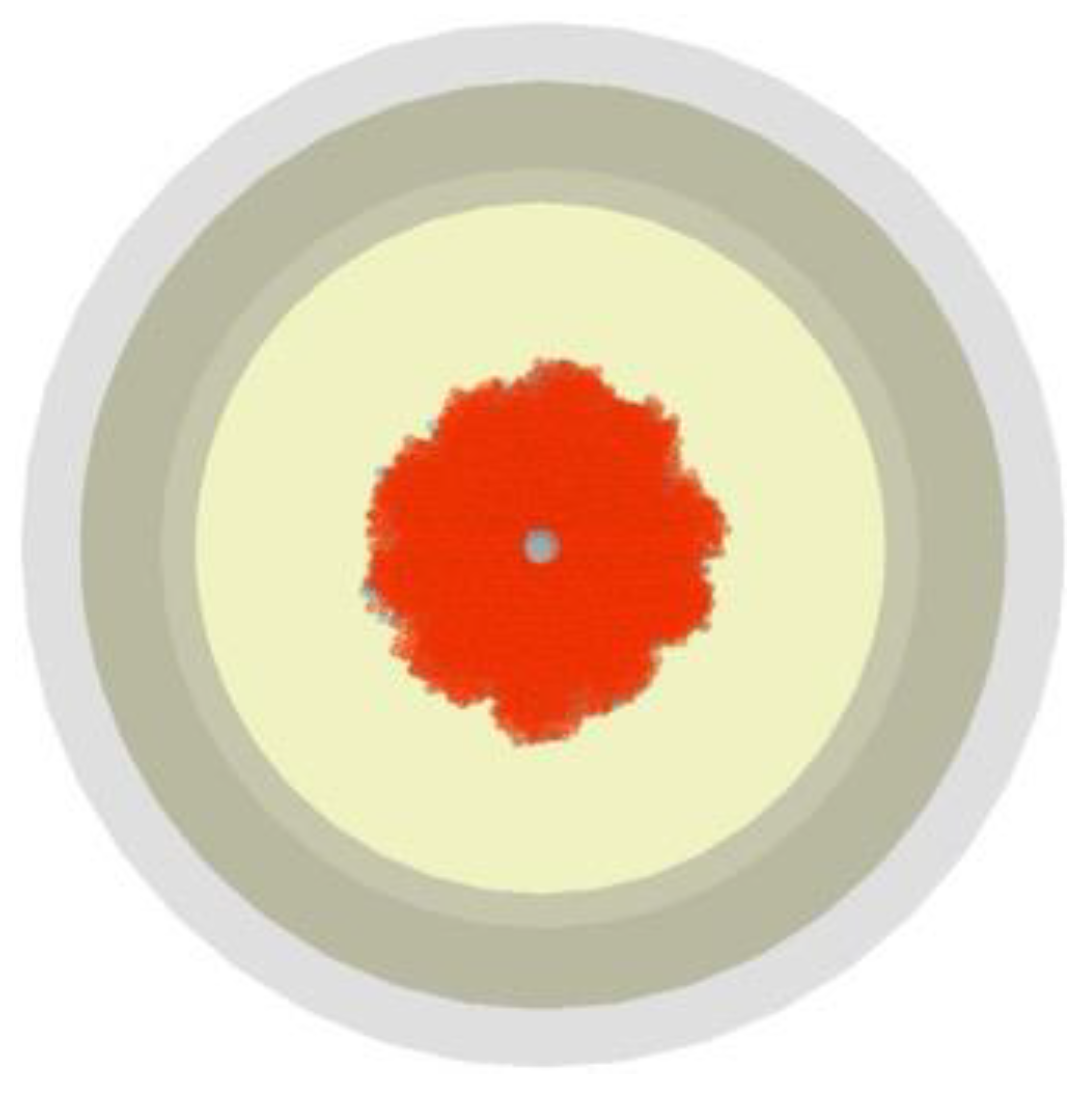 Preprints 141943 g015