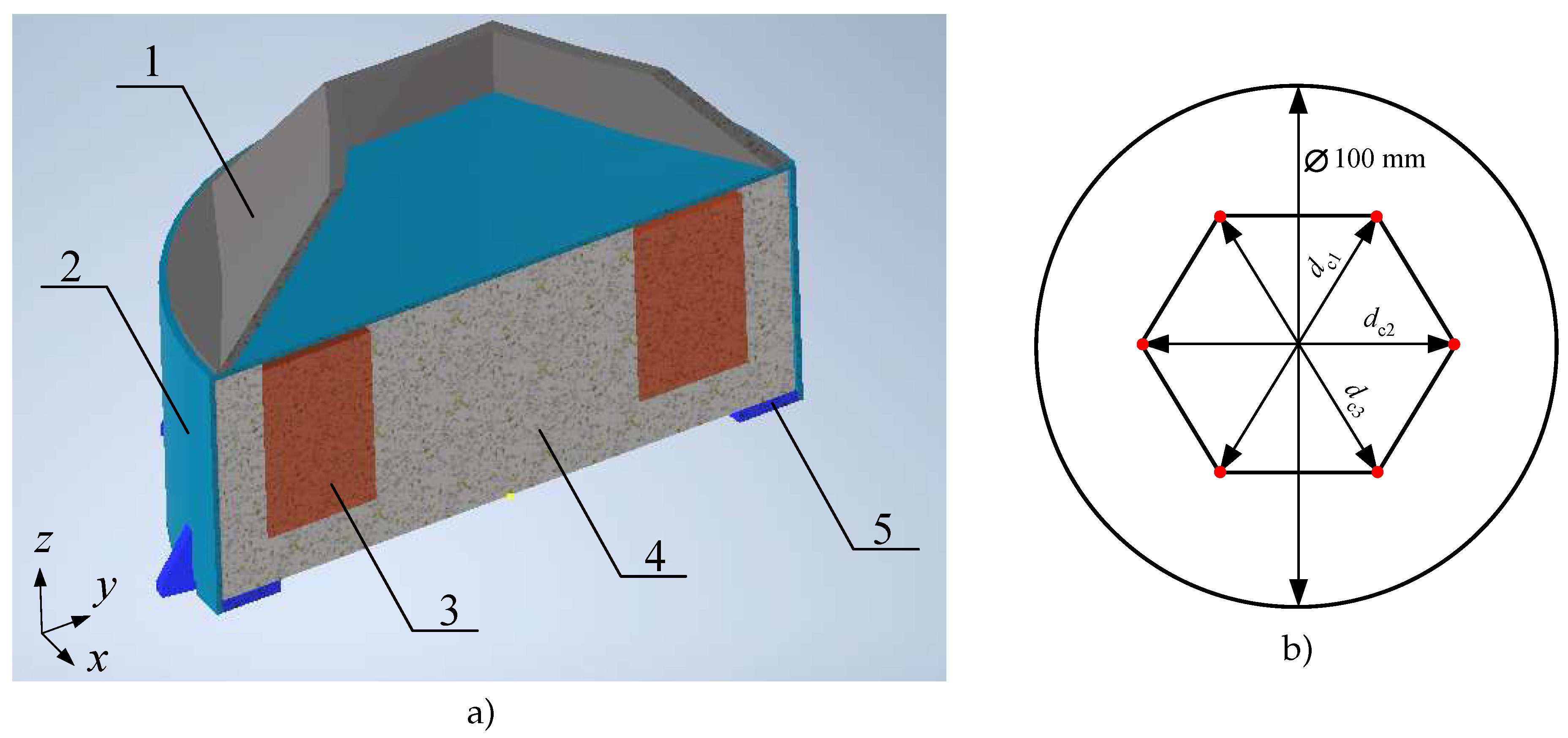 Preprints 179699 g001