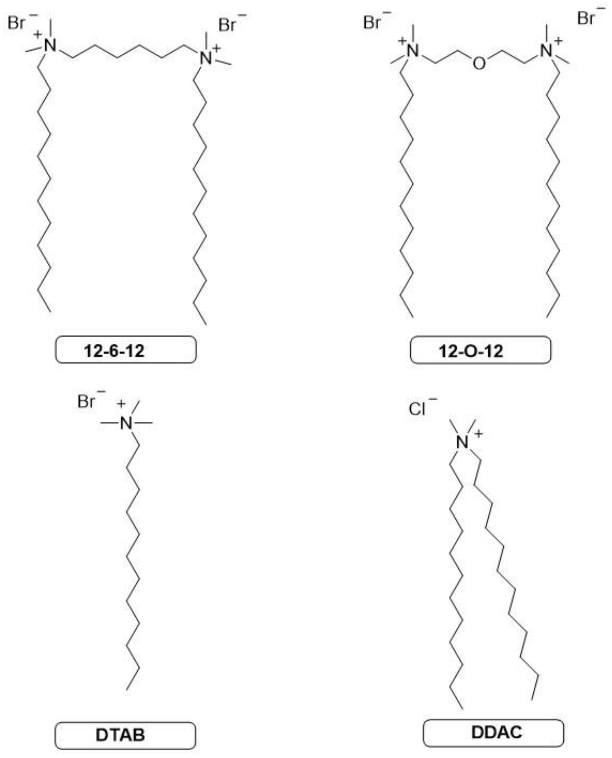 Preprints 140365 g001