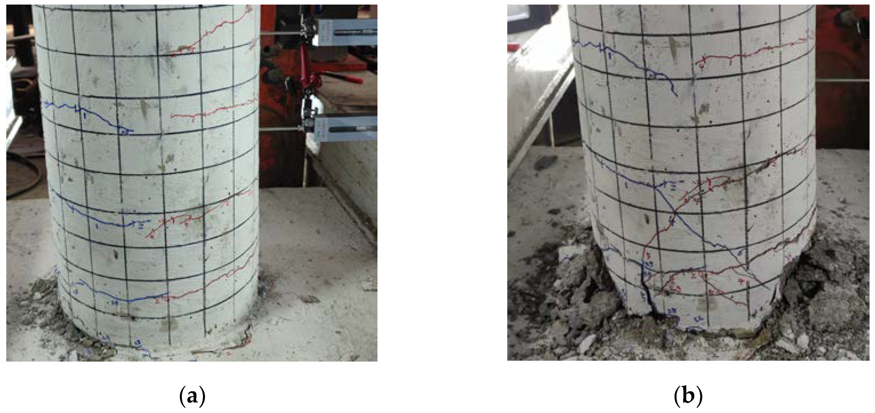 Preprints 72758 g002