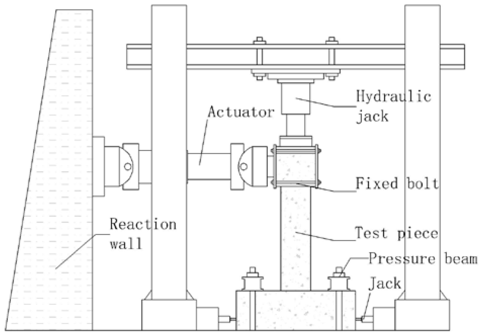 Preprints 72758 g003