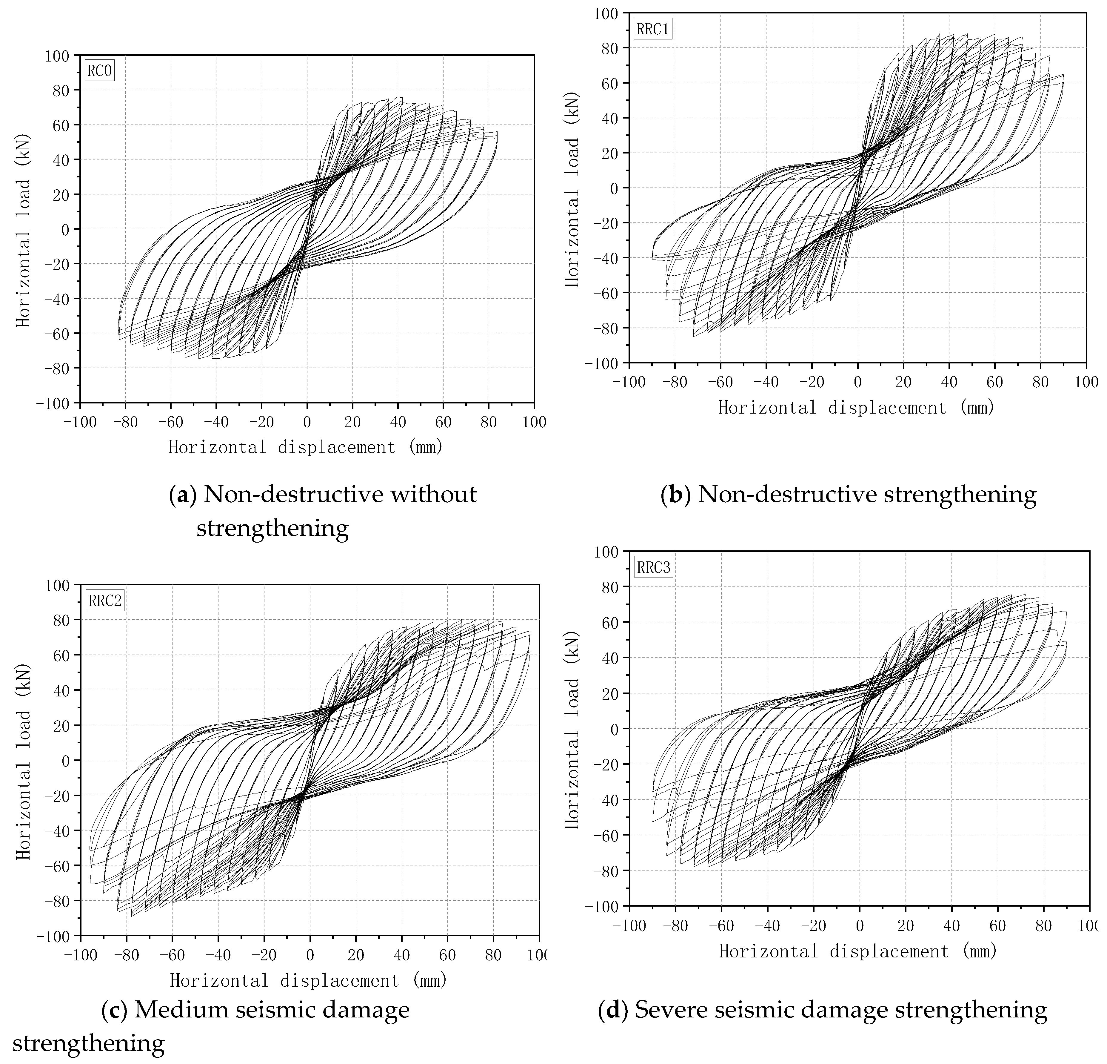 Preprints 72758 g007