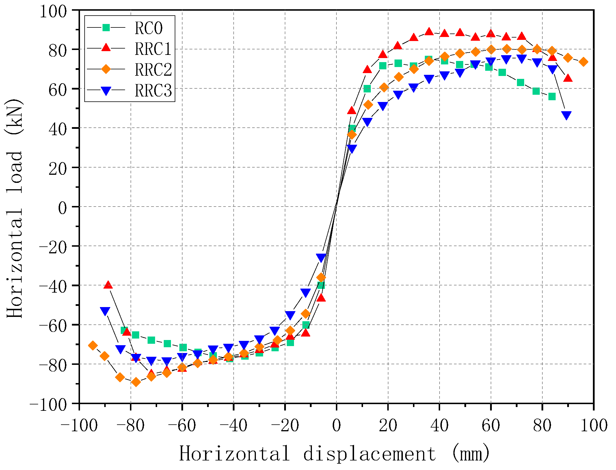 Preprints 72758 g008