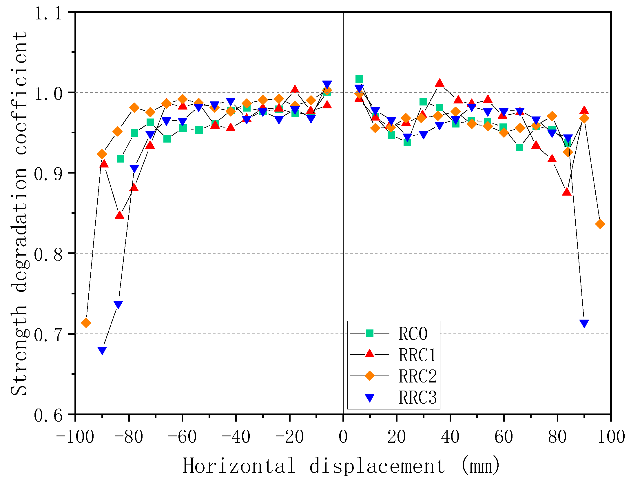 Preprints 72758 g010