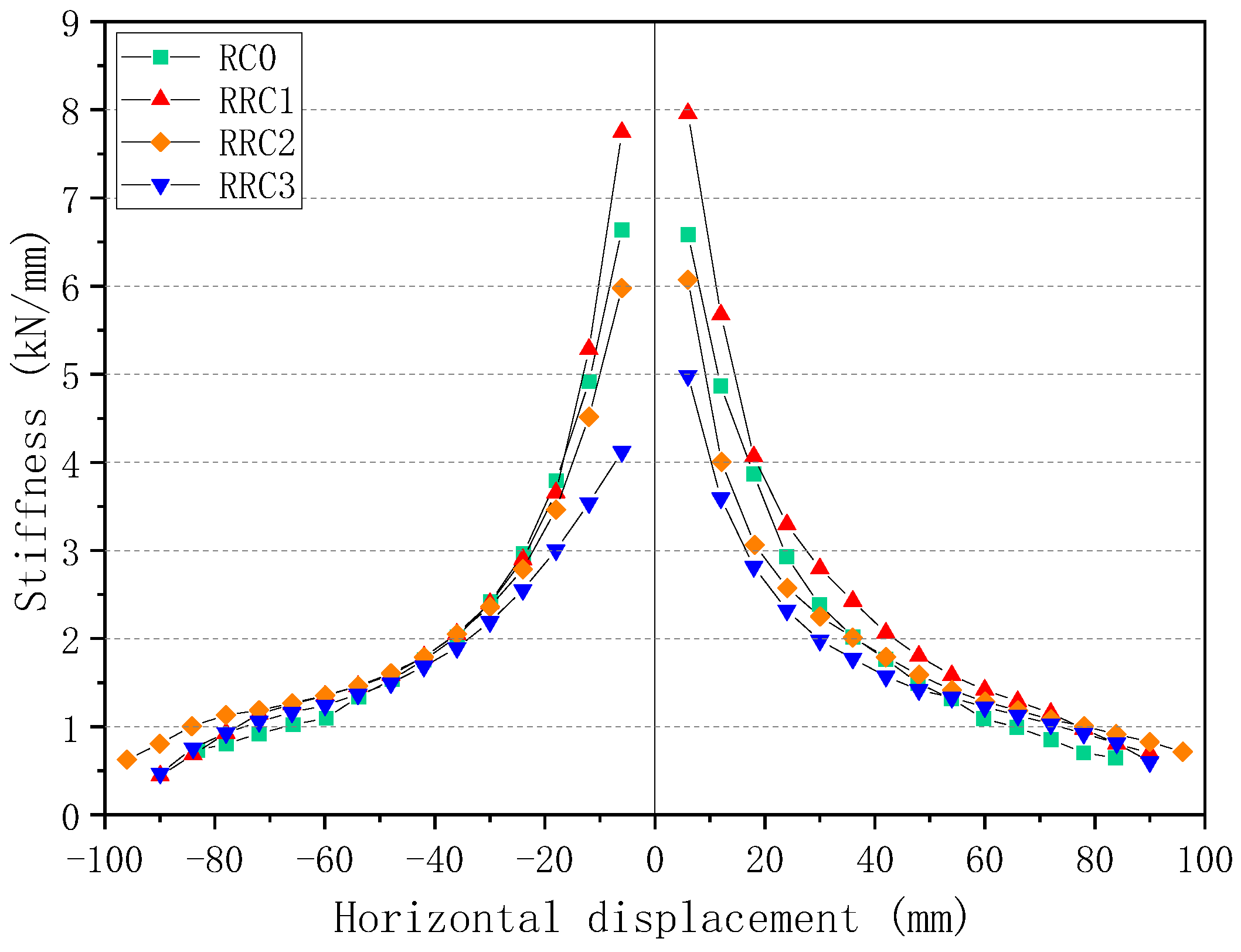 Preprints 72758 g011