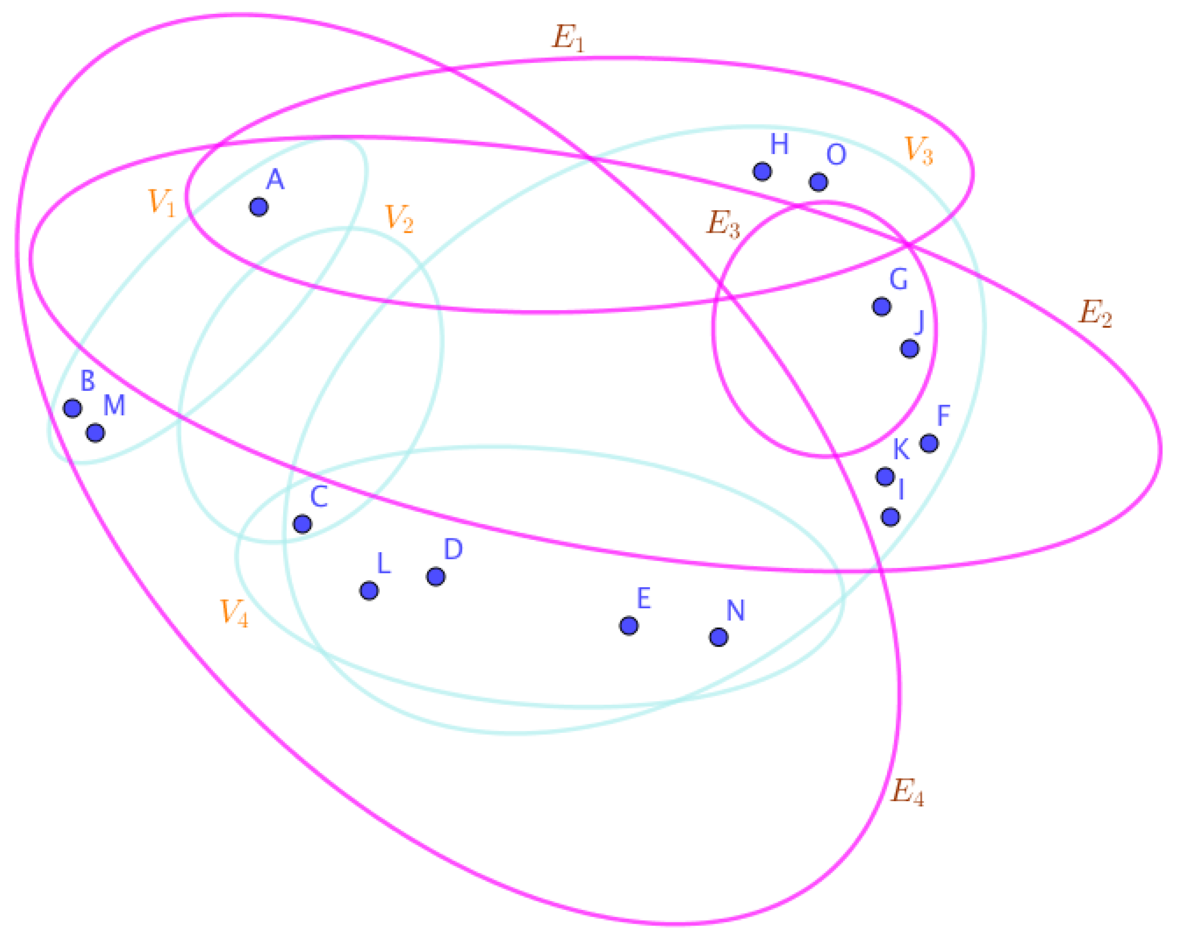 Preprints 67398 g002