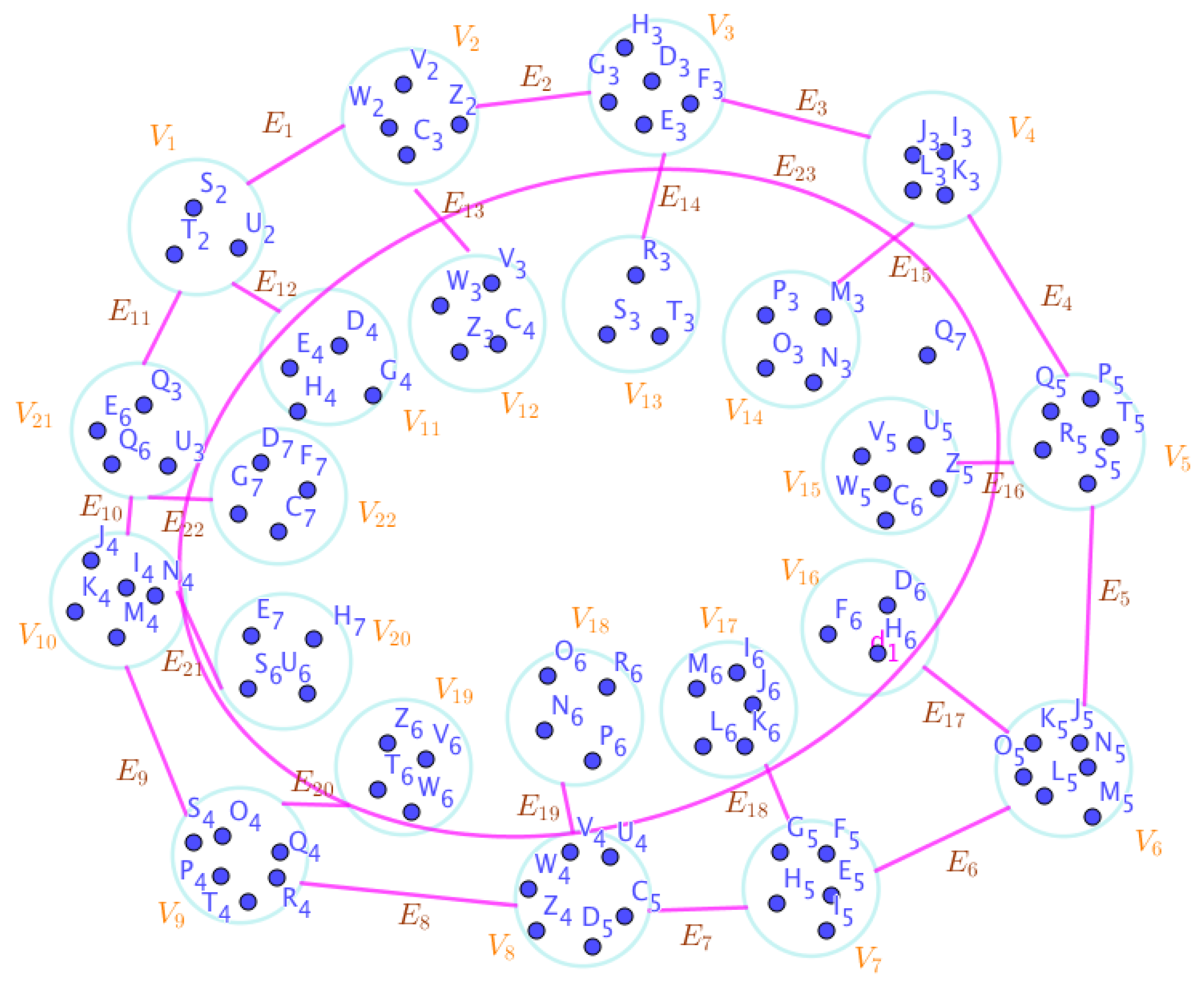 Preprints 67398 g009