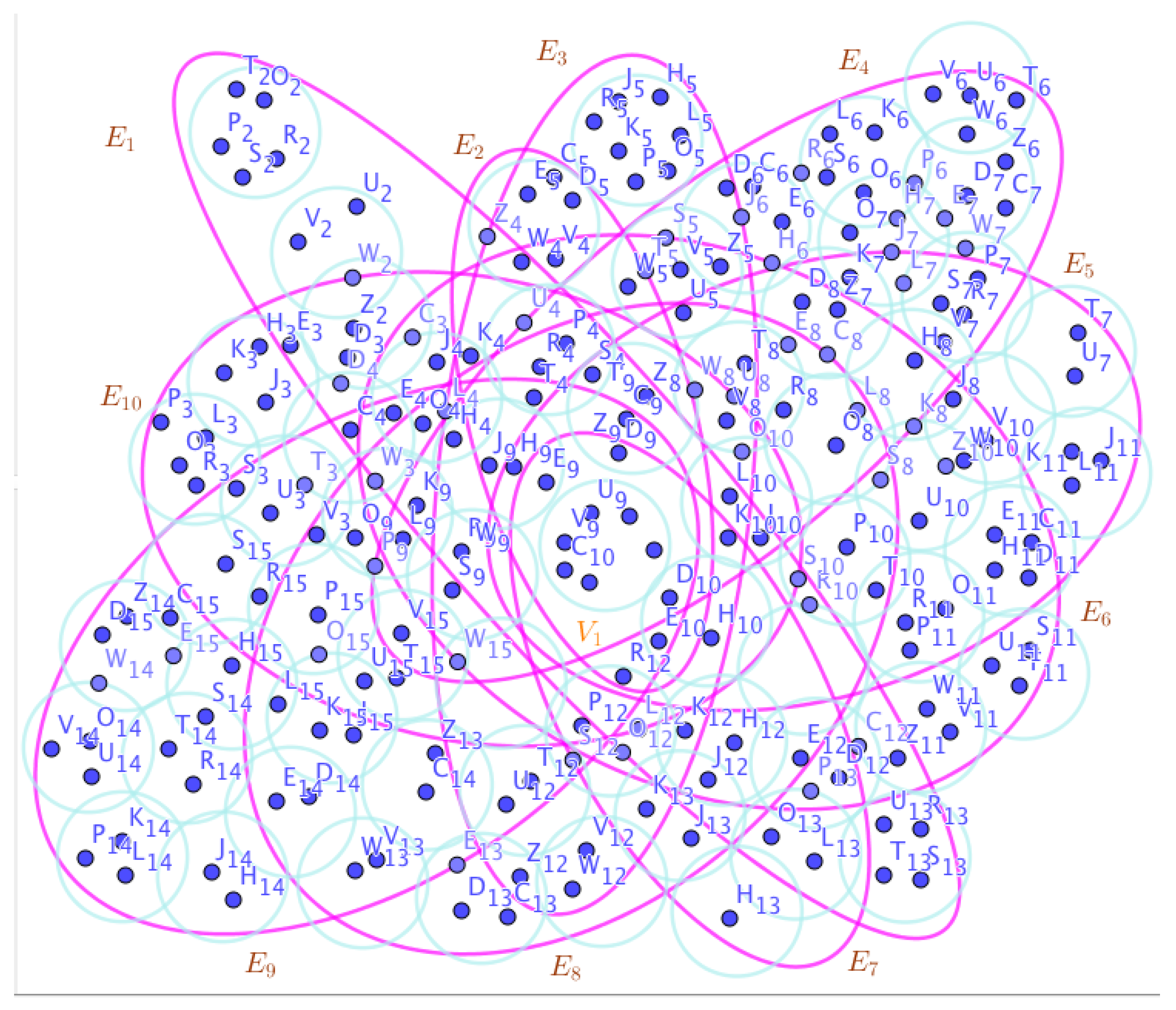 Preprints 67398 g020