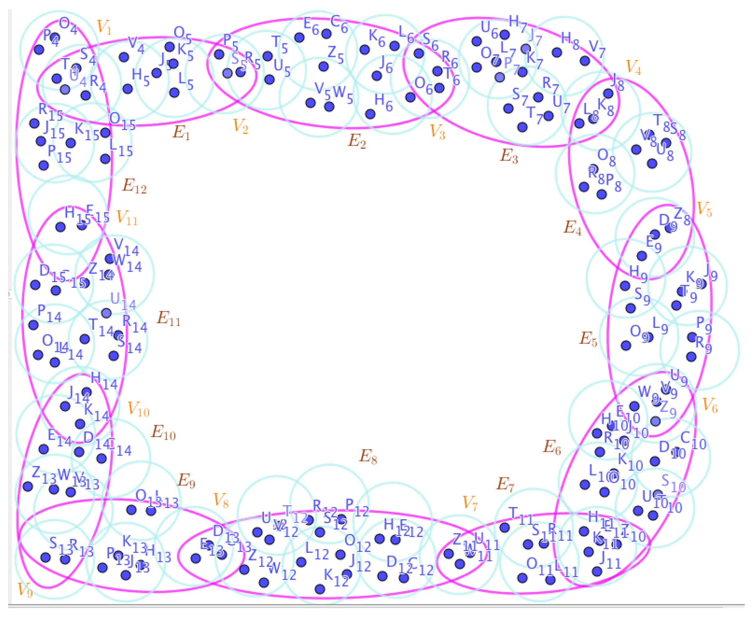 Preprints 67398 g022