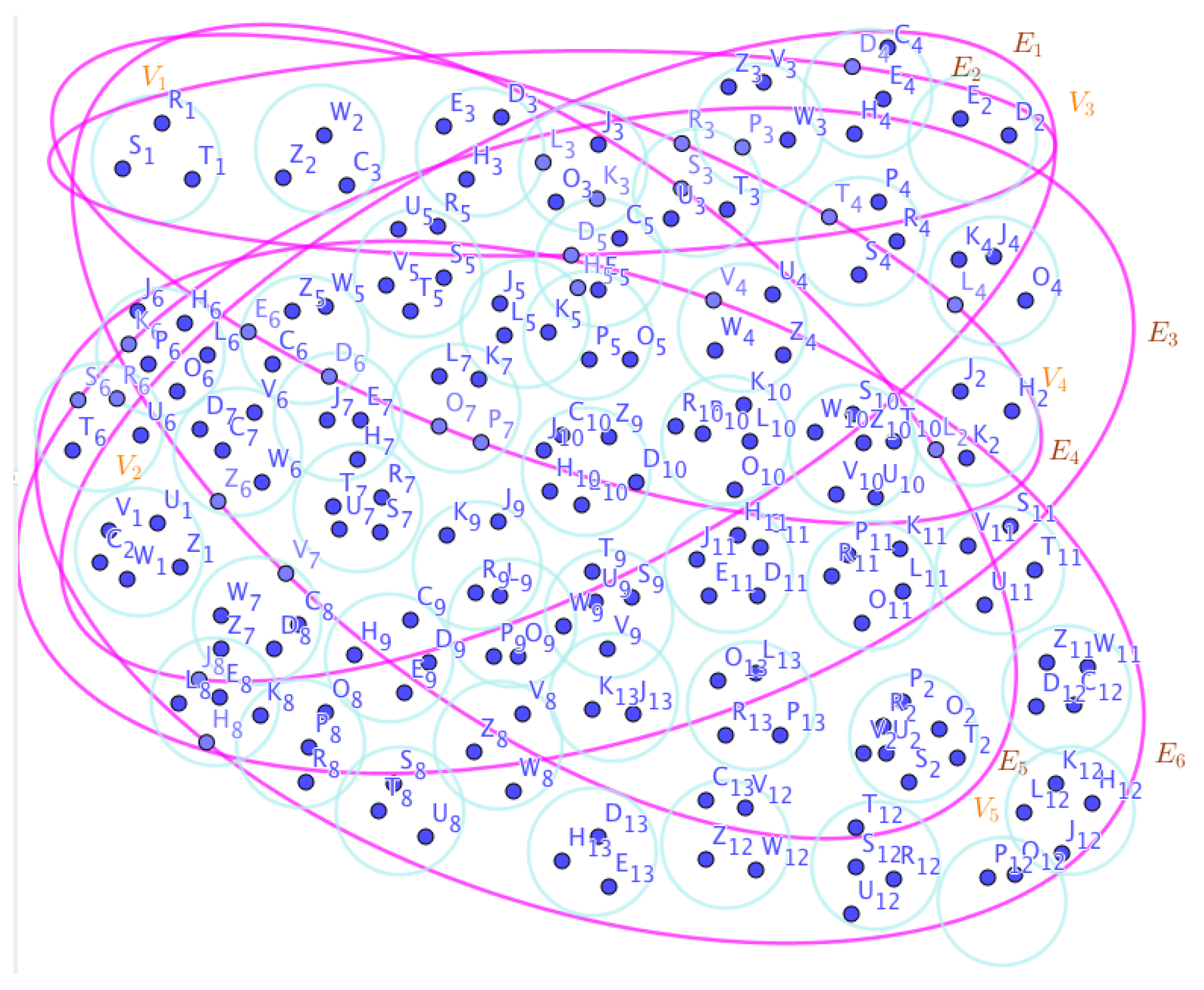 Preprints 67398 g024