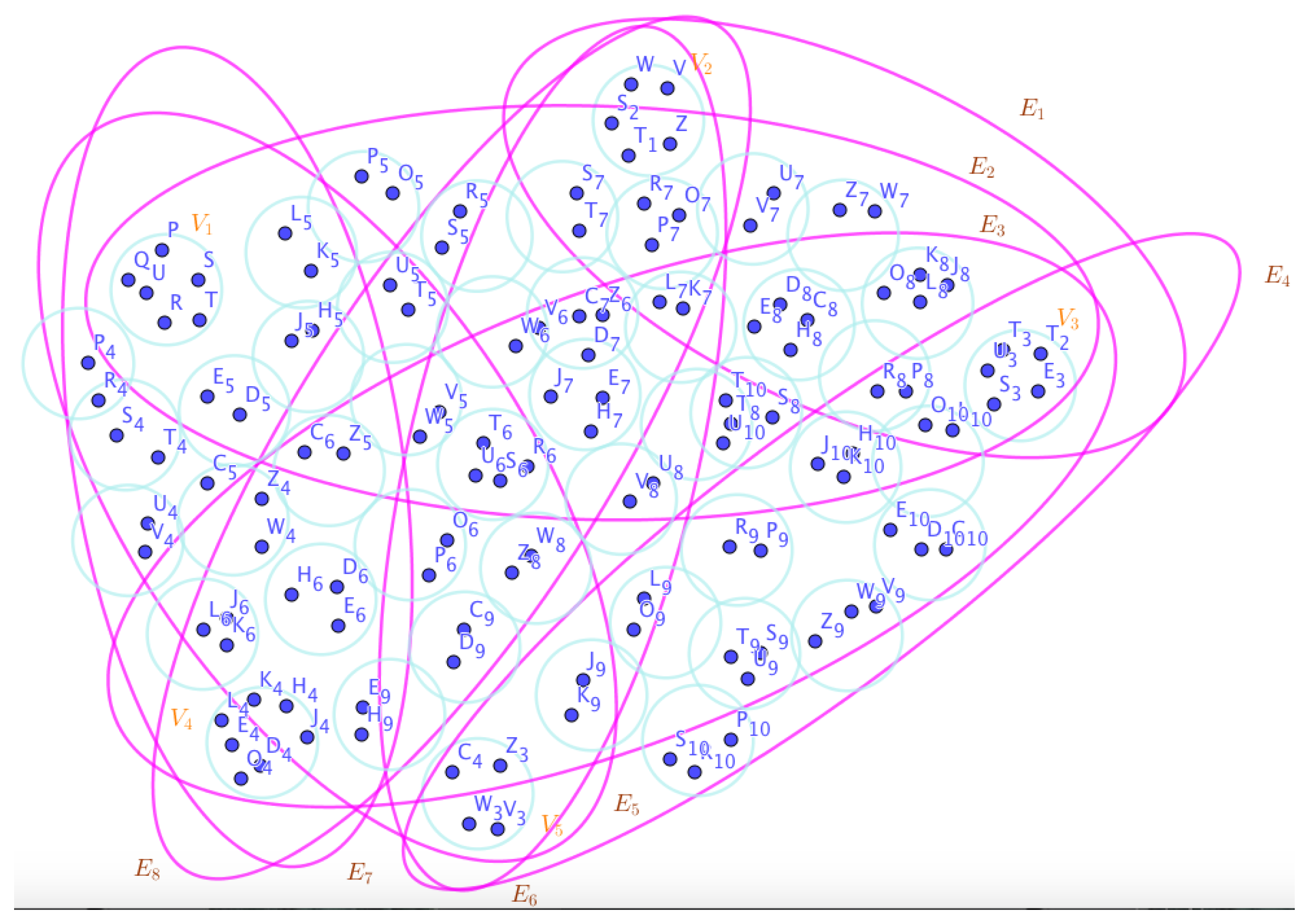 Preprints 67398 g025
