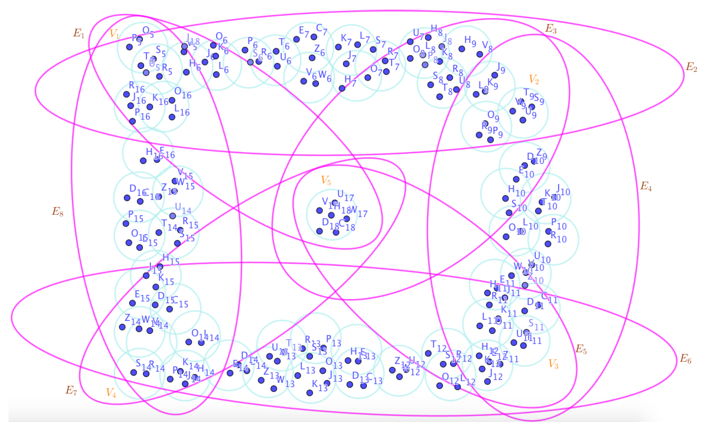 Preprints 67398 g026