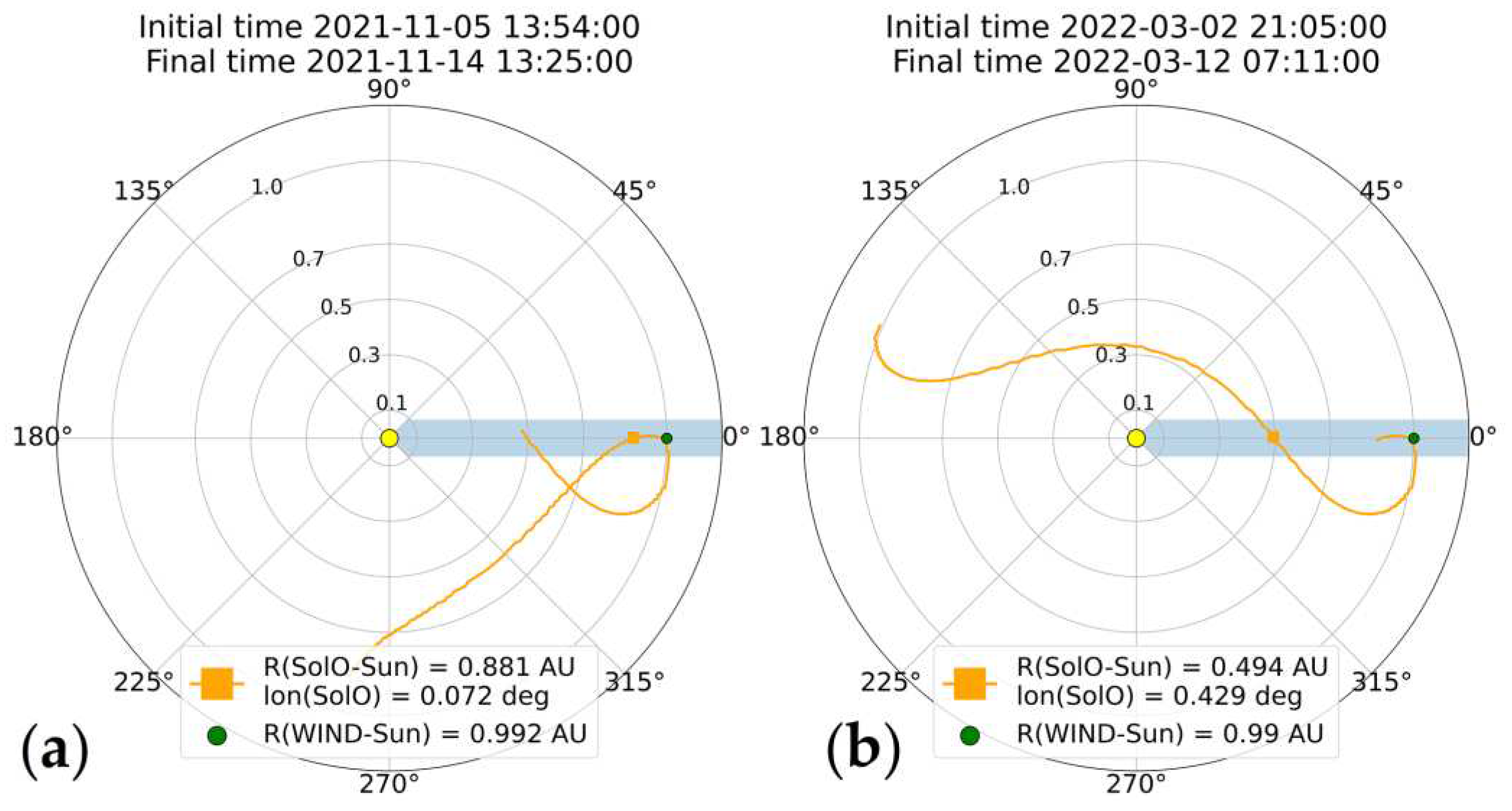 Preprints 93098 g001