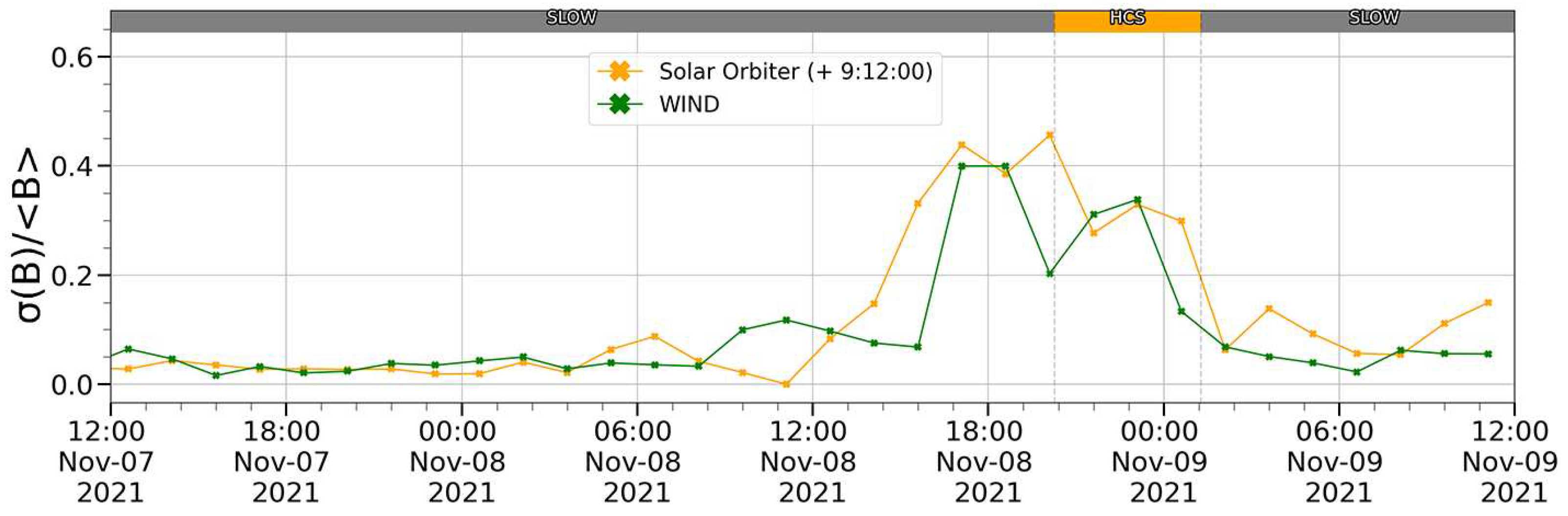 Preprints 93098 g003