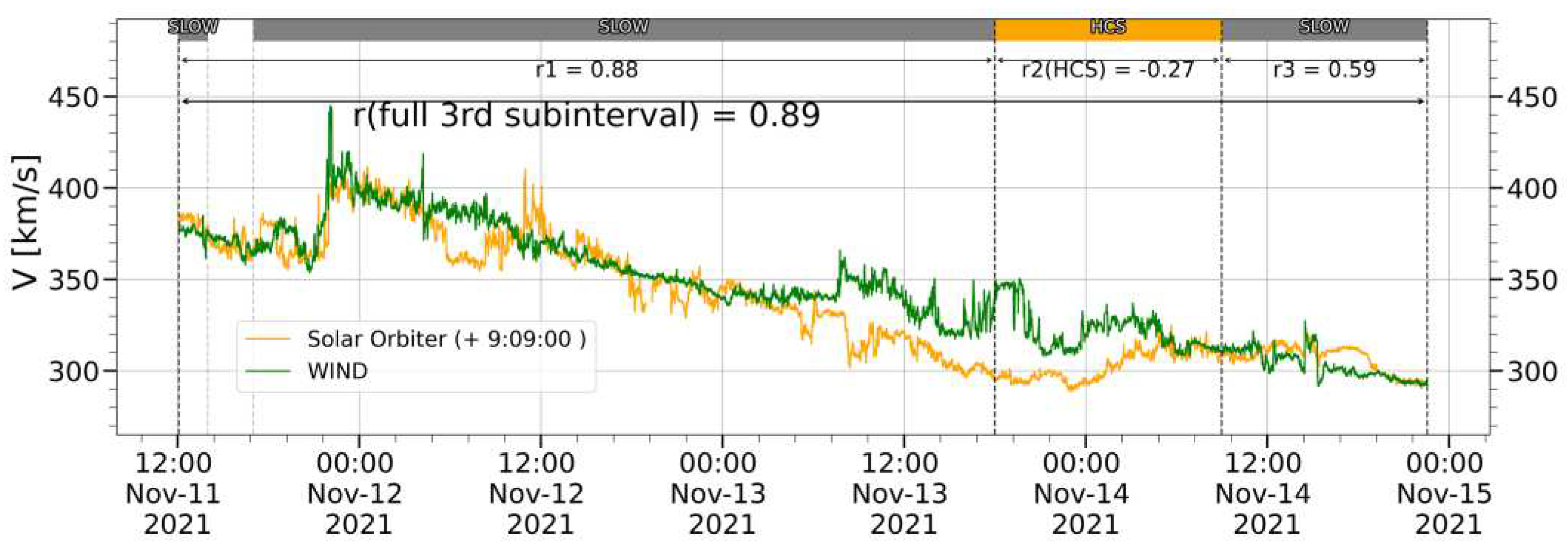 Preprints 93098 g006