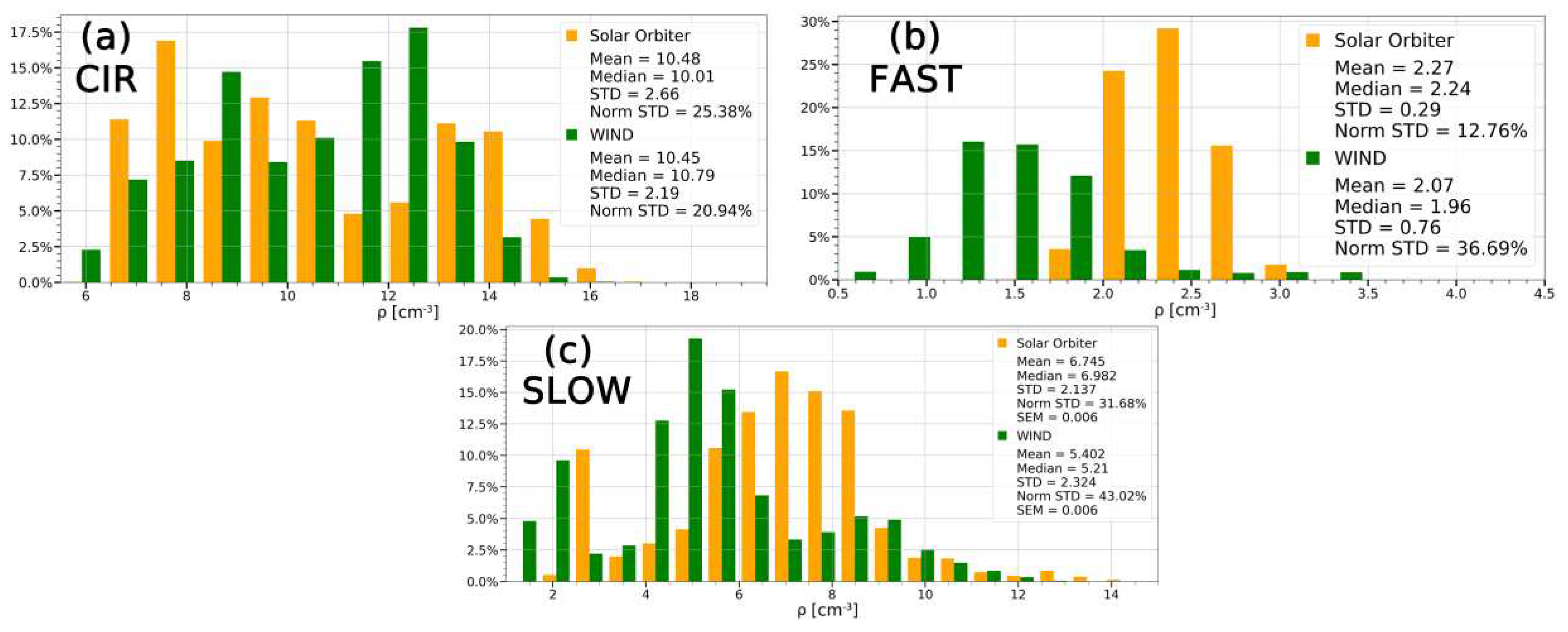 Preprints 93098 g010
