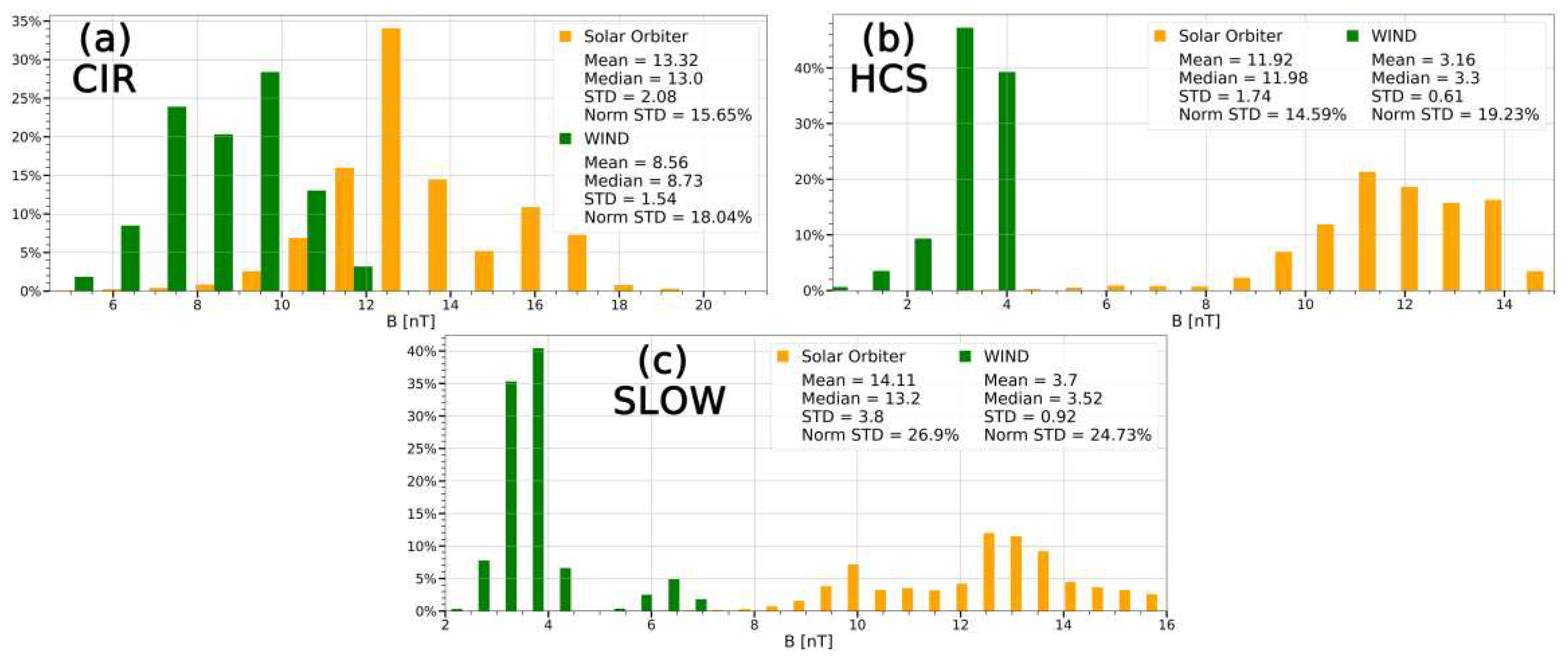 Preprints 93098 g012