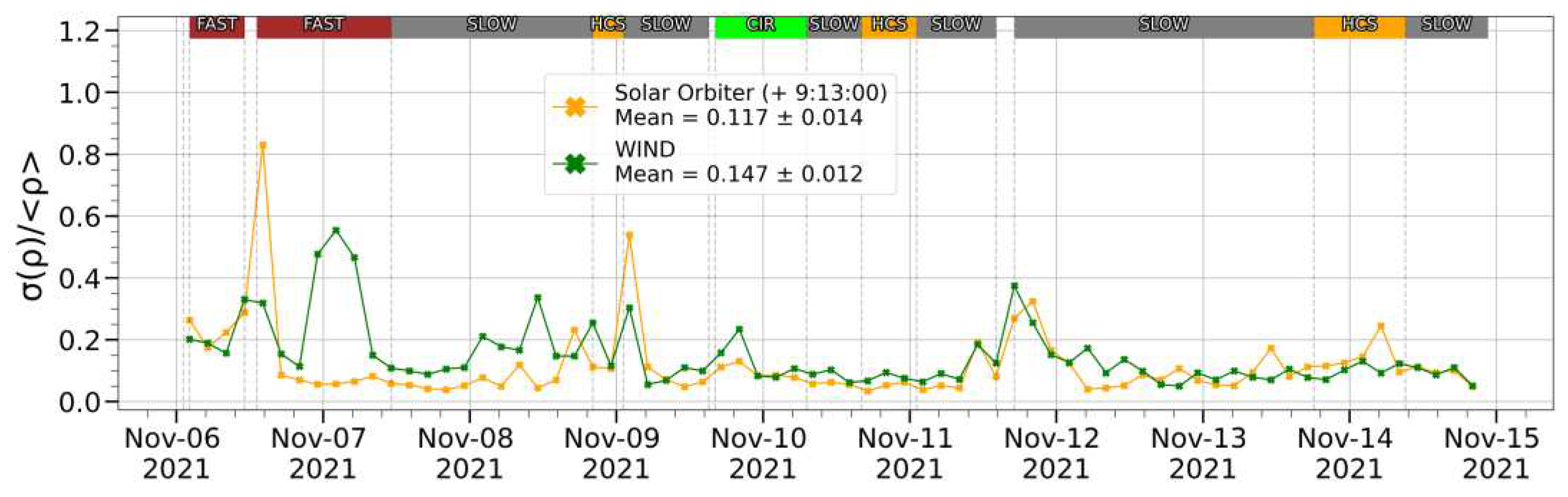 Preprints 93098 g013