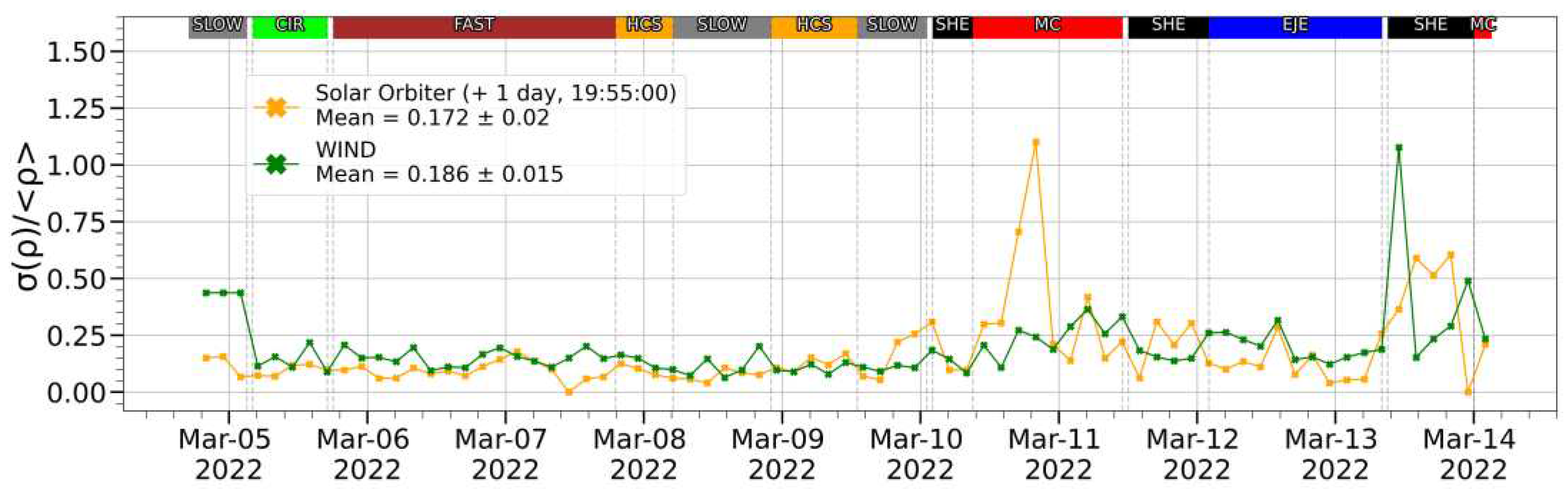 Preprints 93098 g014