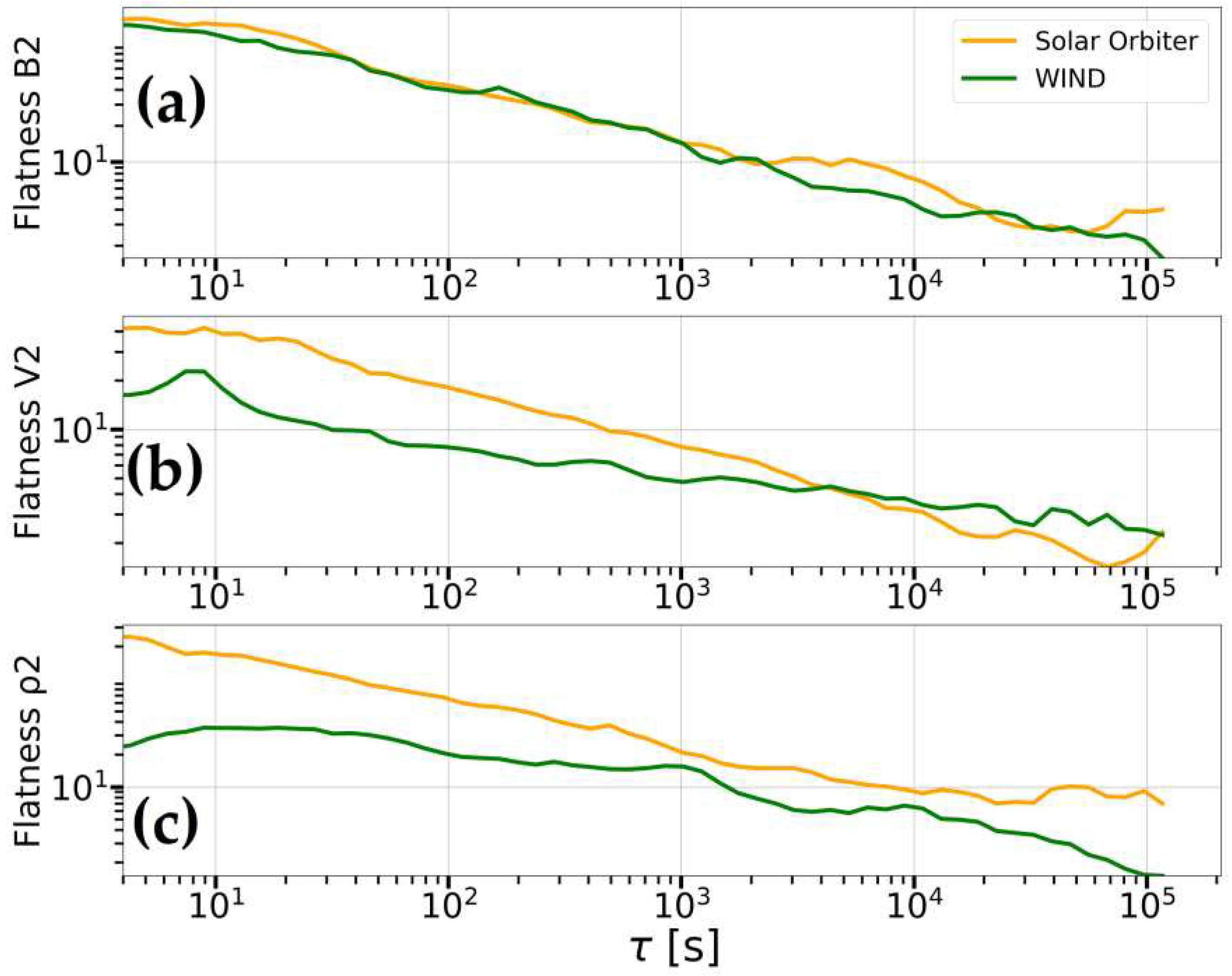Preprints 93098 g016