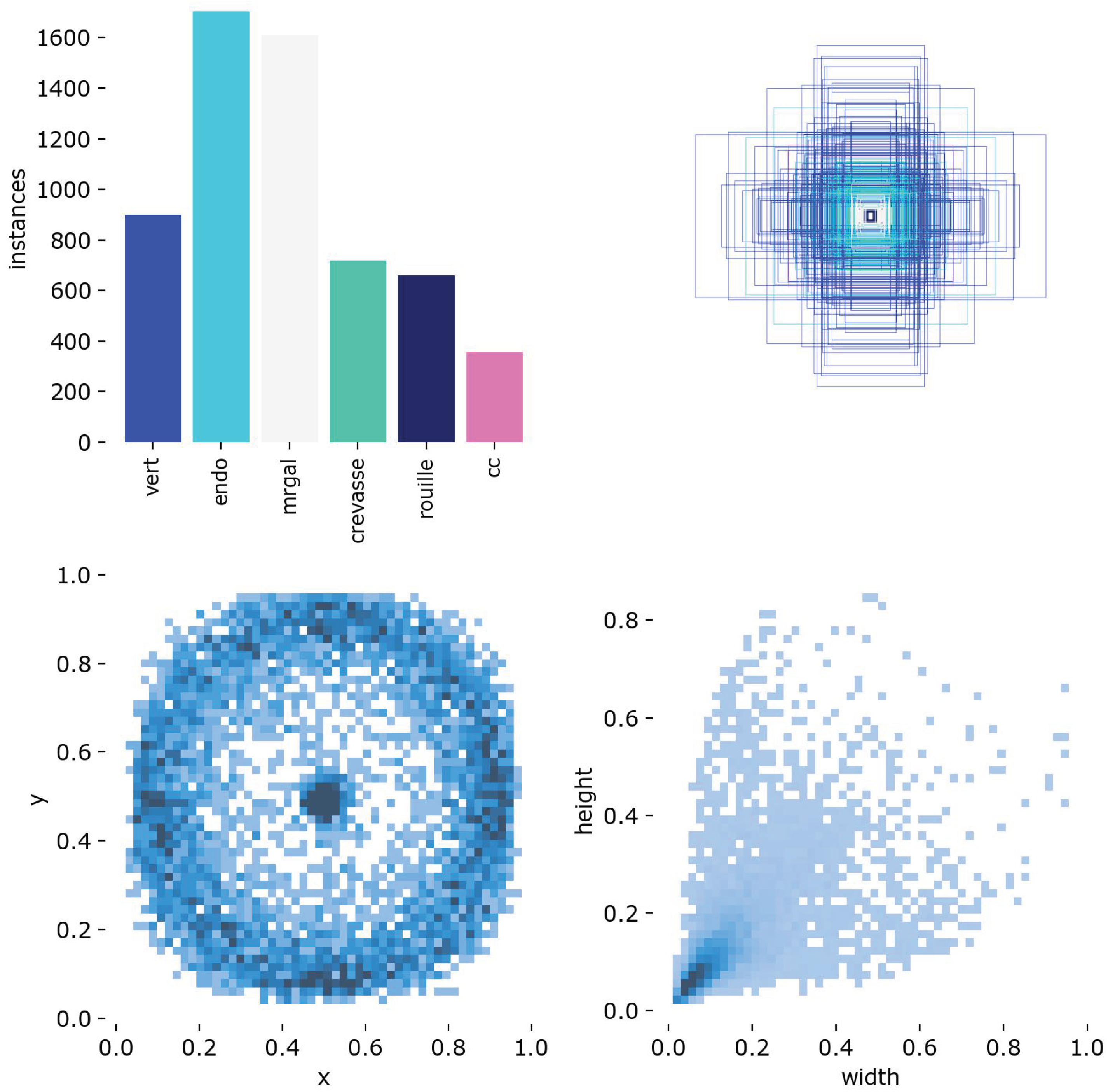 Preprints 183823 g001